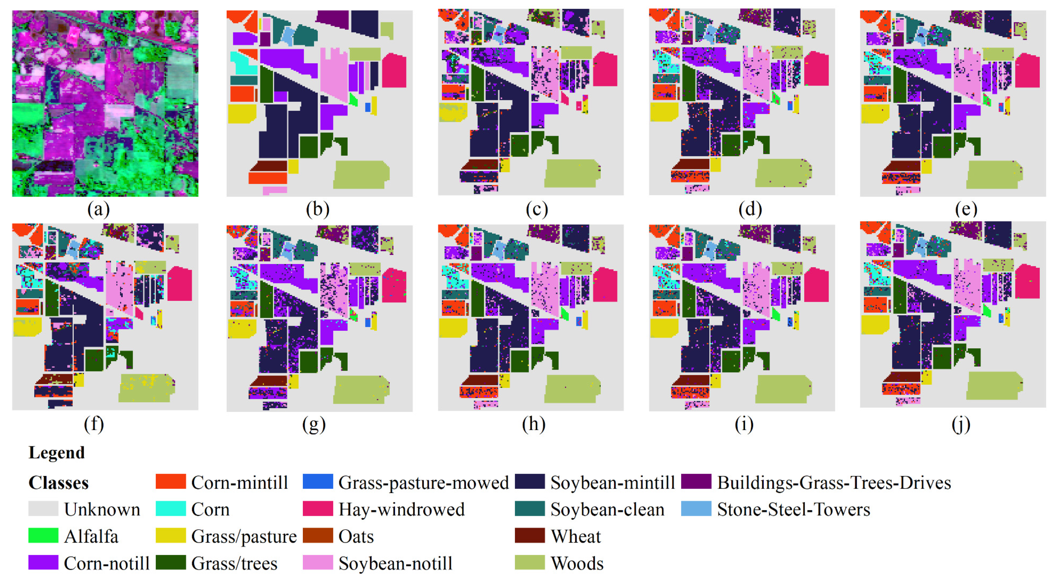 Preprints 110971 g004