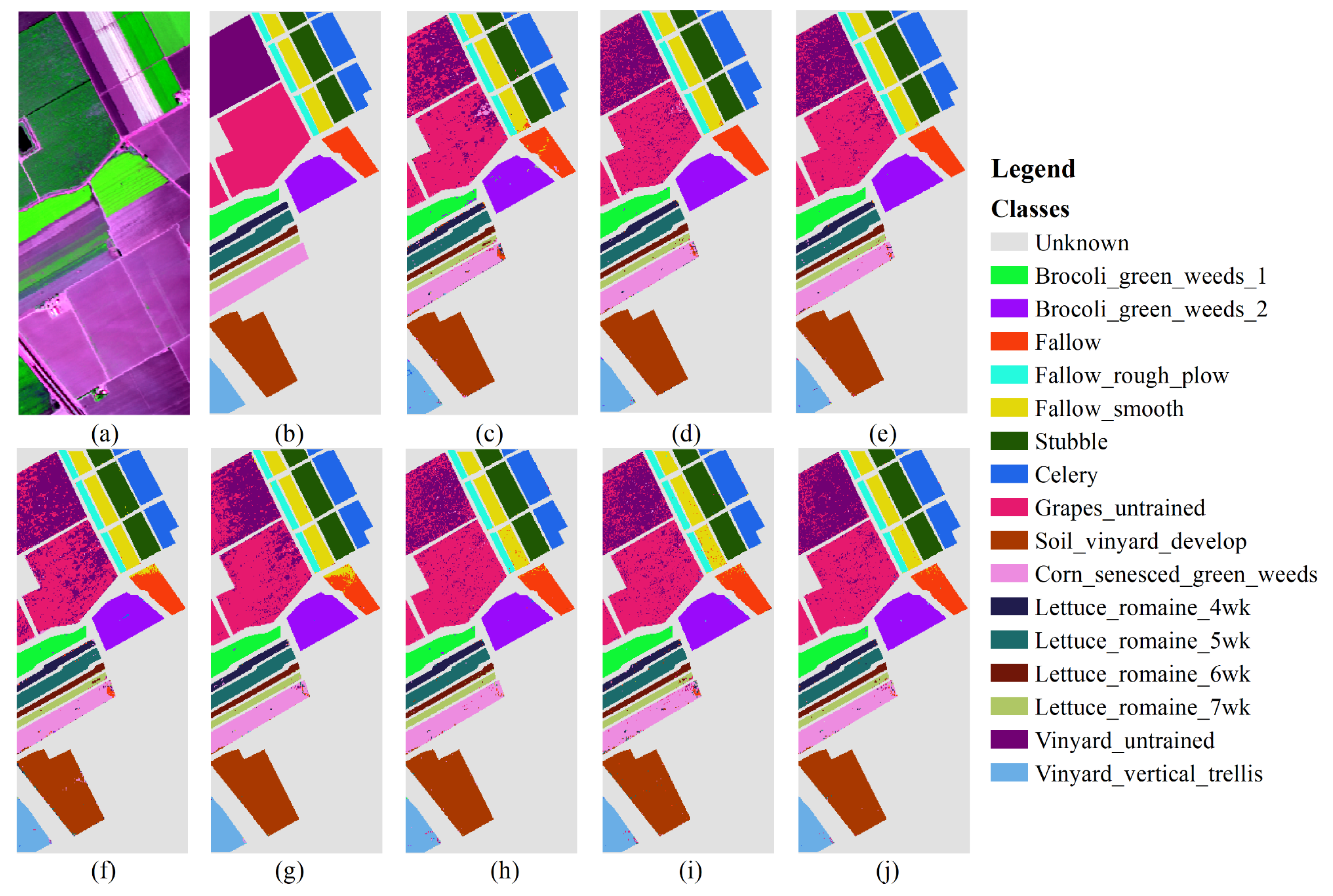 Preprints 110971 g006