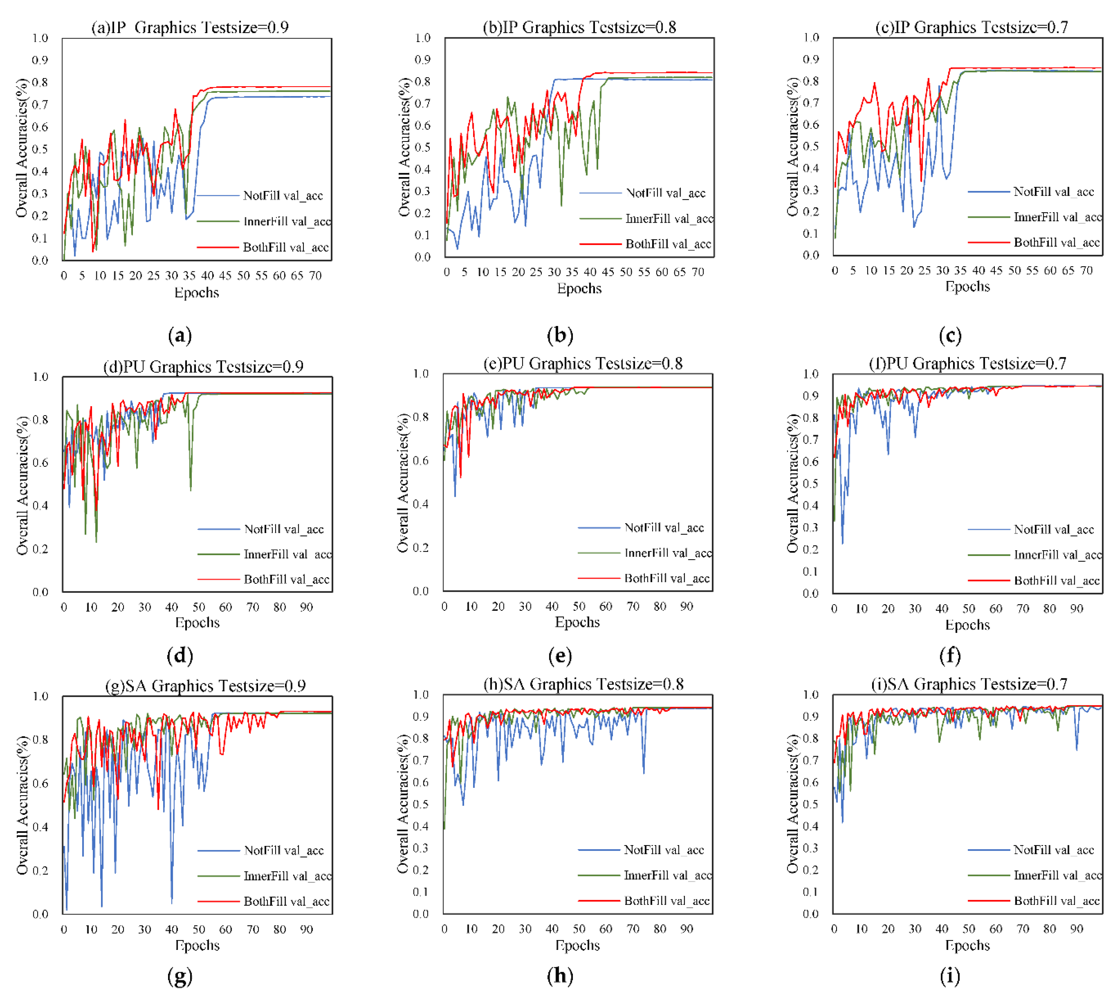 Preprints 110971 g009