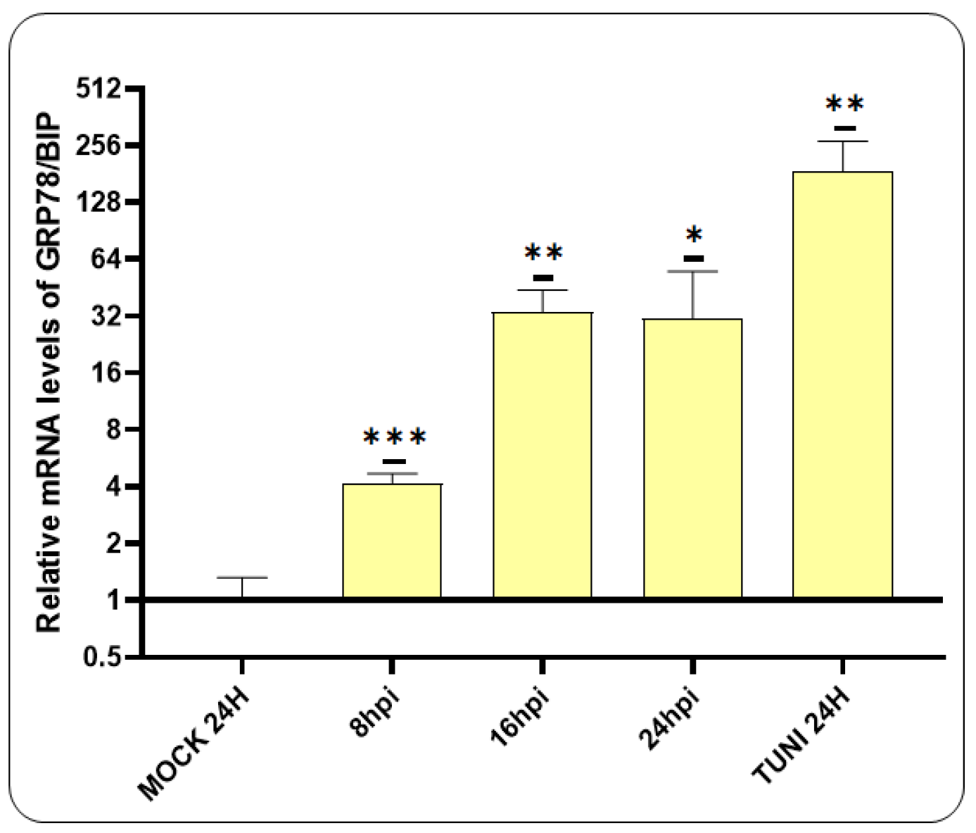 Preprints 121354 g001