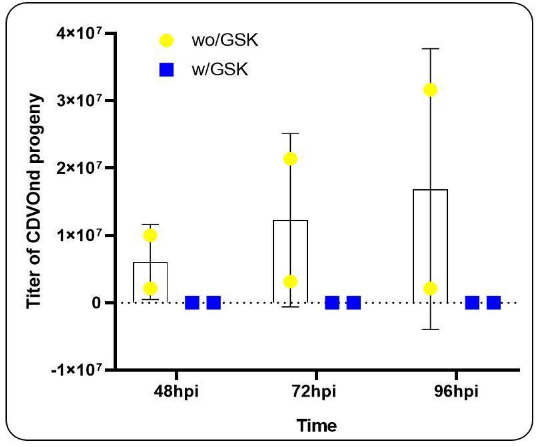 Preprints 121354 g008