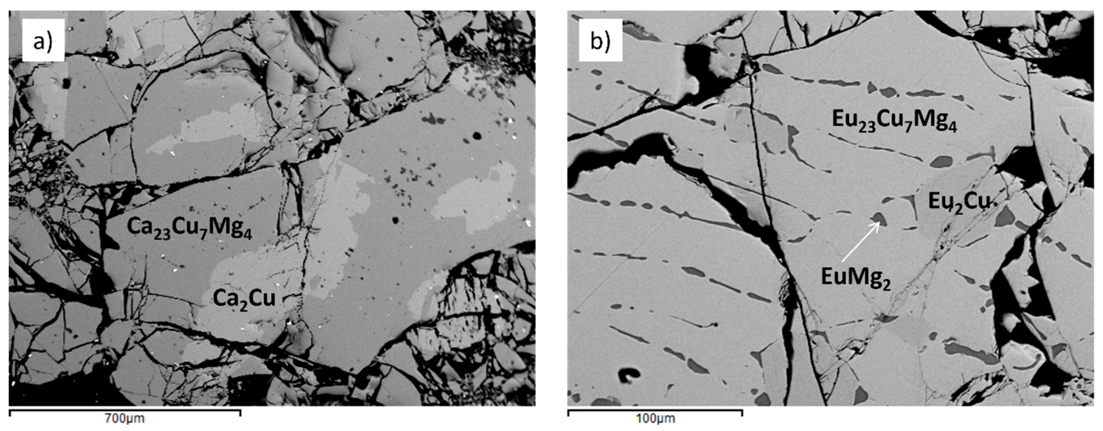 Preprints 94953 g003