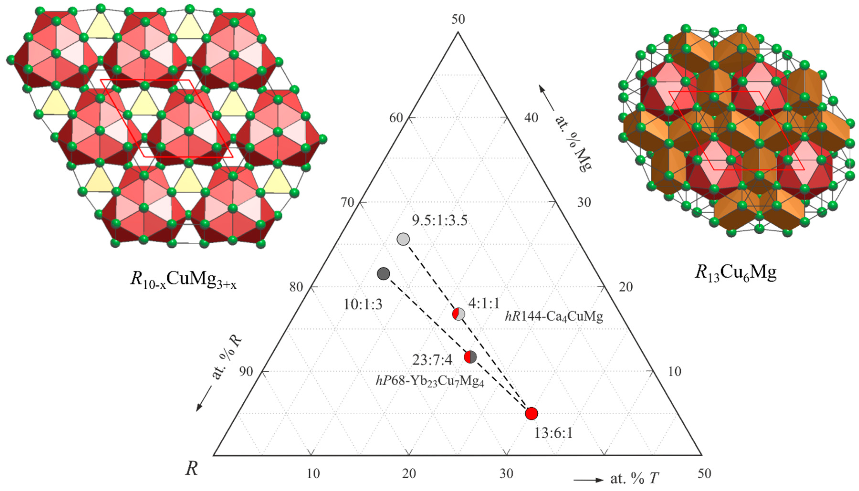 Preprints 94953 g007