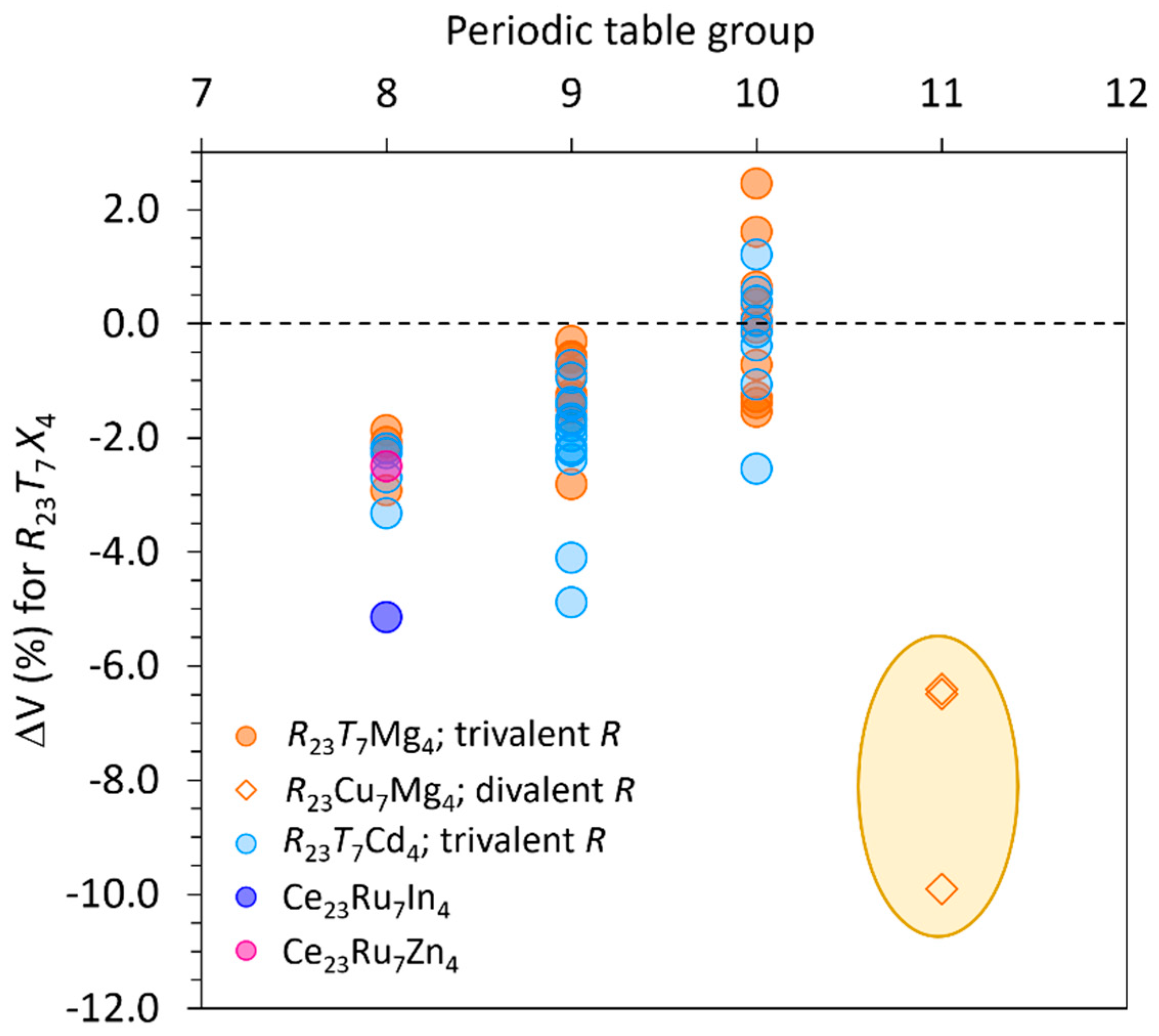 Preprints 94953 g008