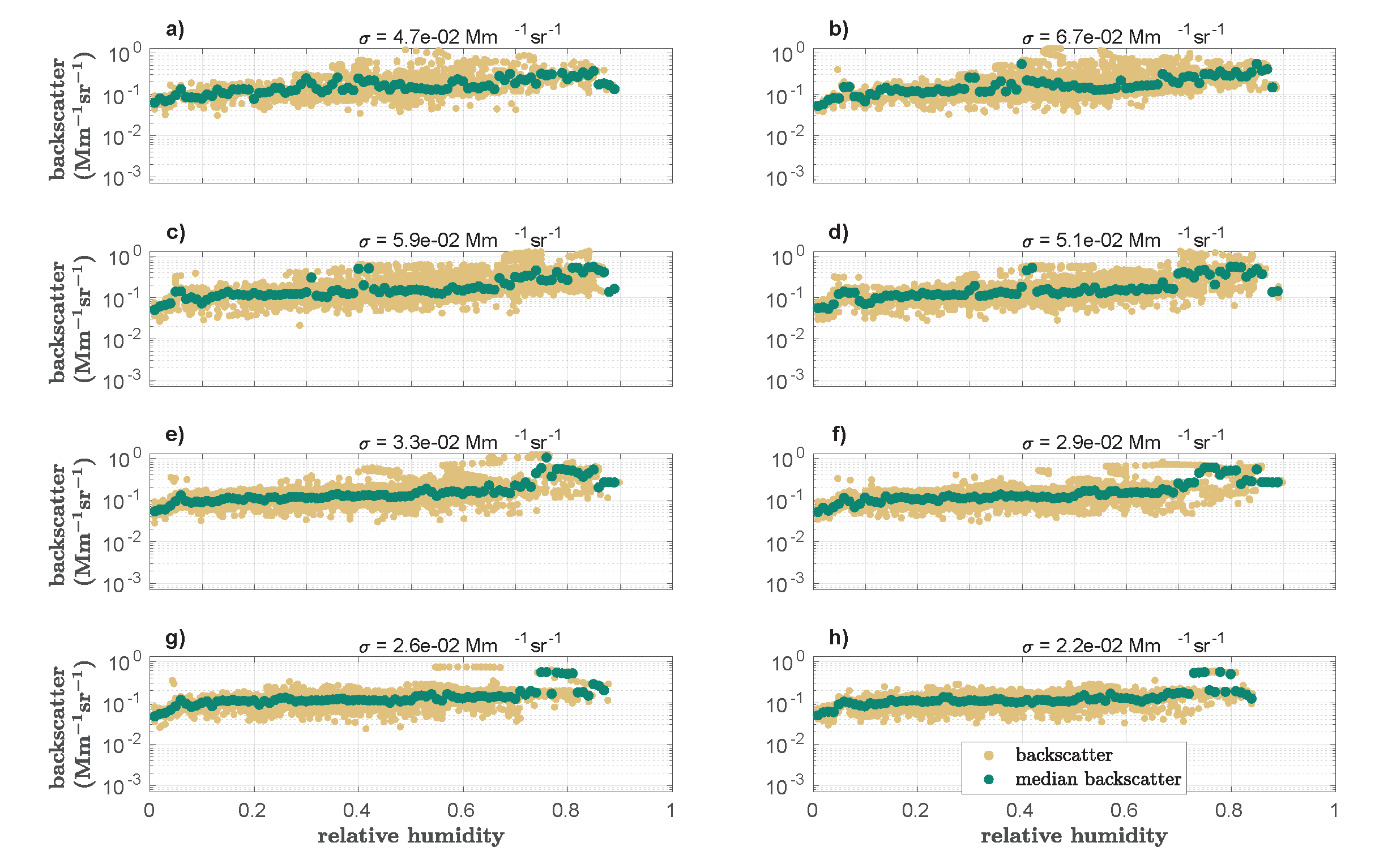 Preprints 113258 g005