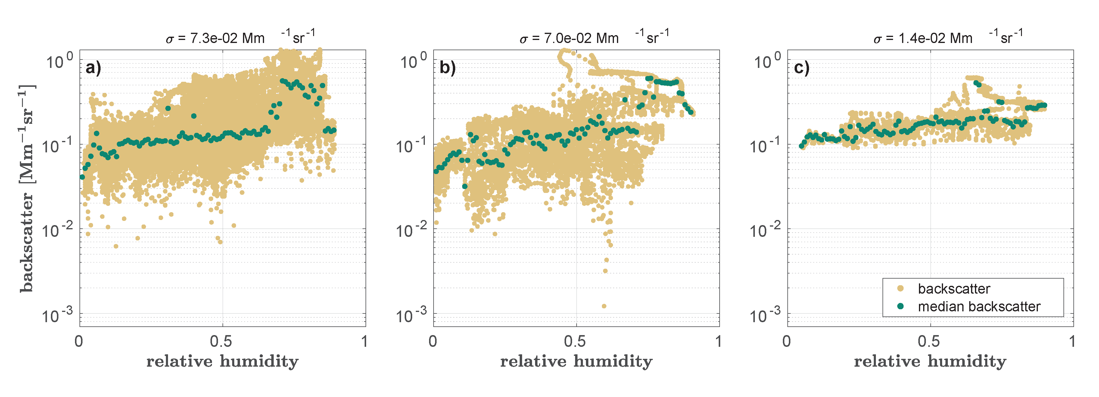 Preprints 113258 g007