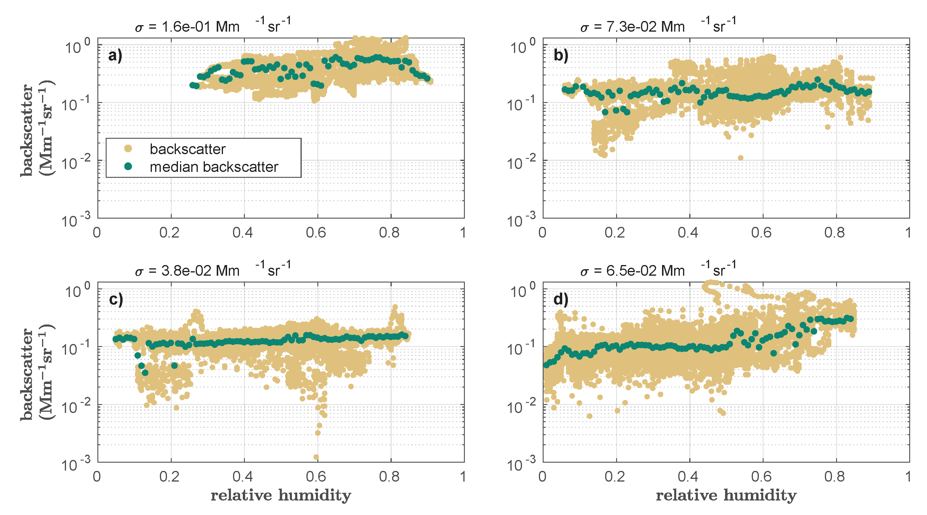 Preprints 113258 g011