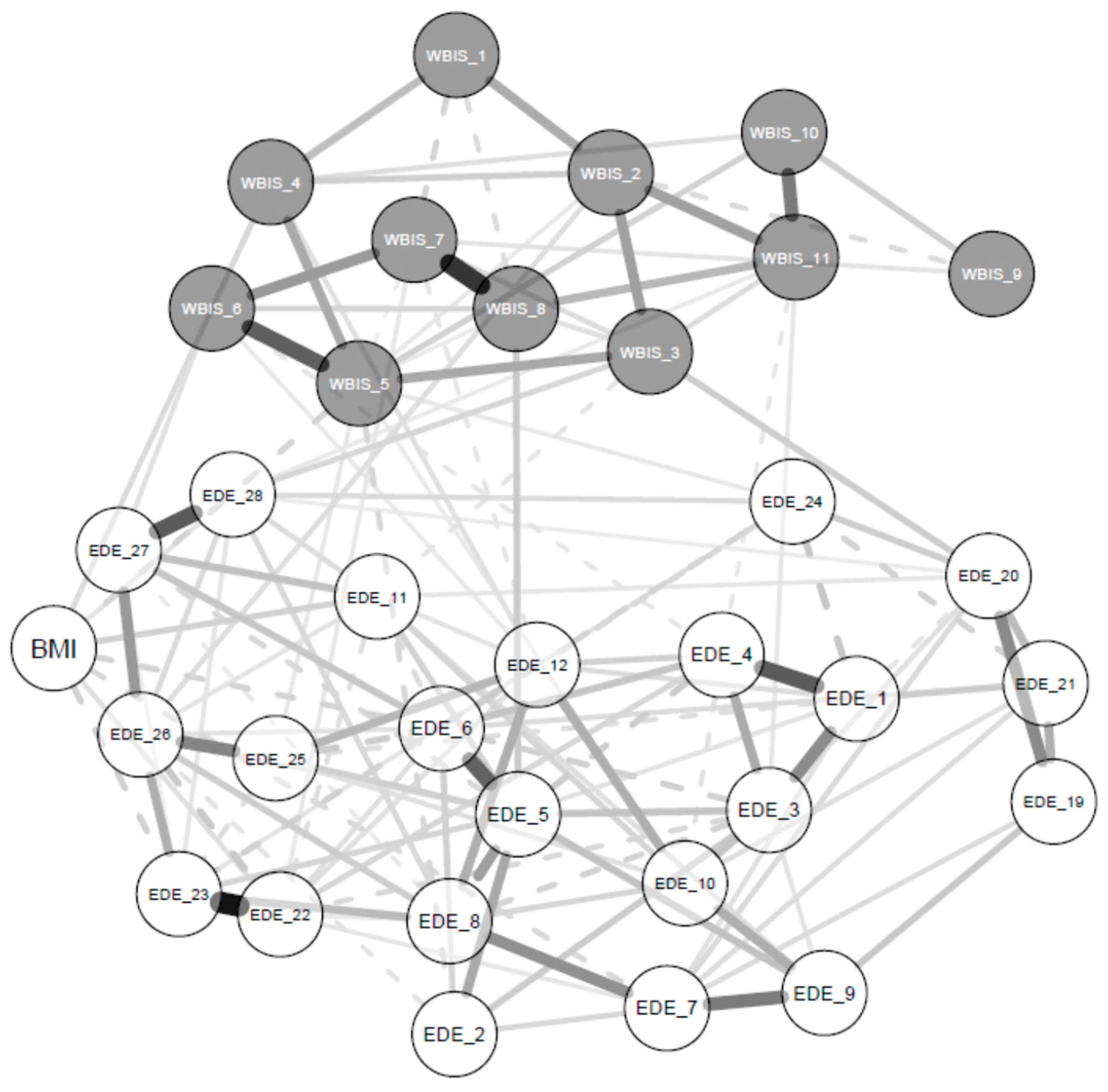 Preprints 77041 g001