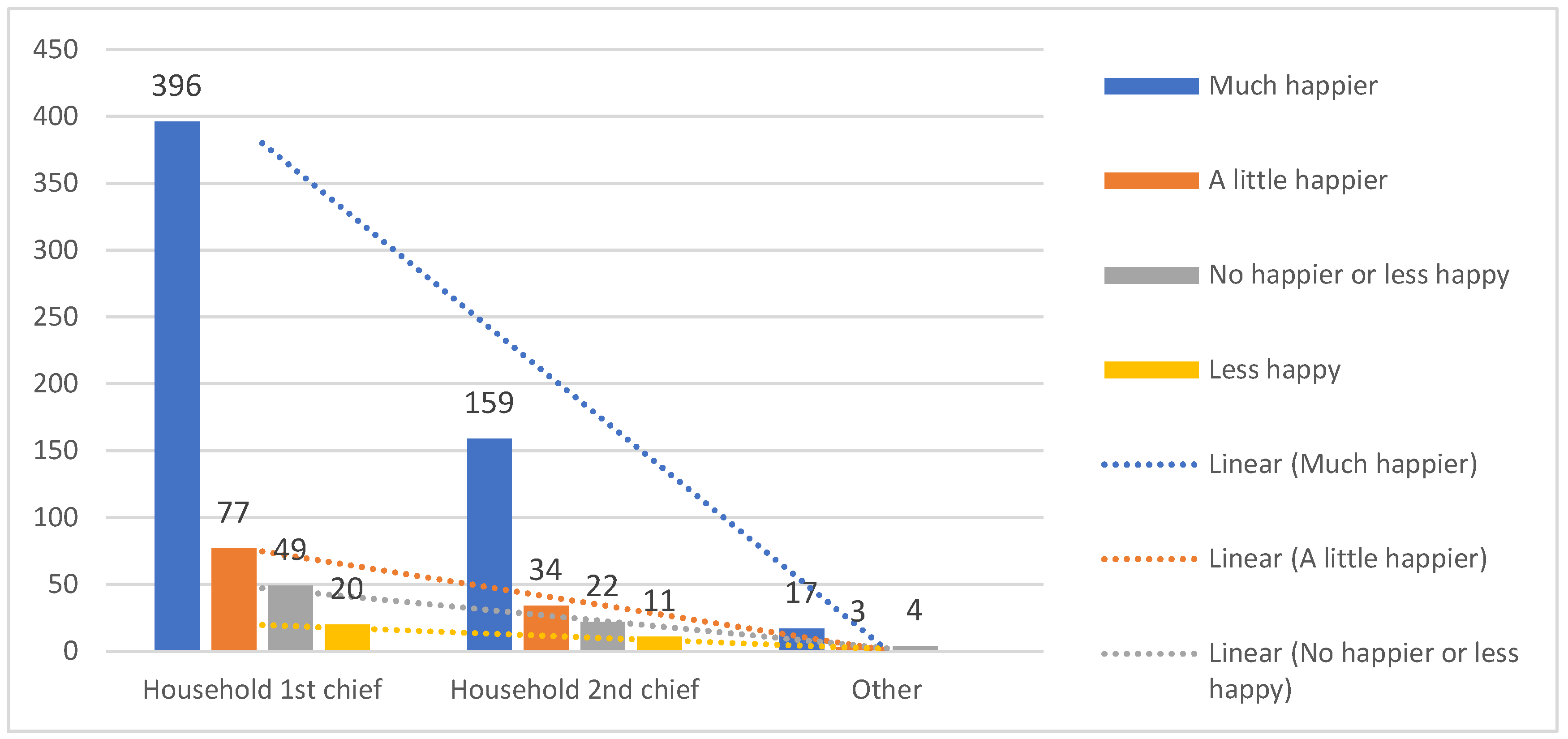 Preprints 105912 g005