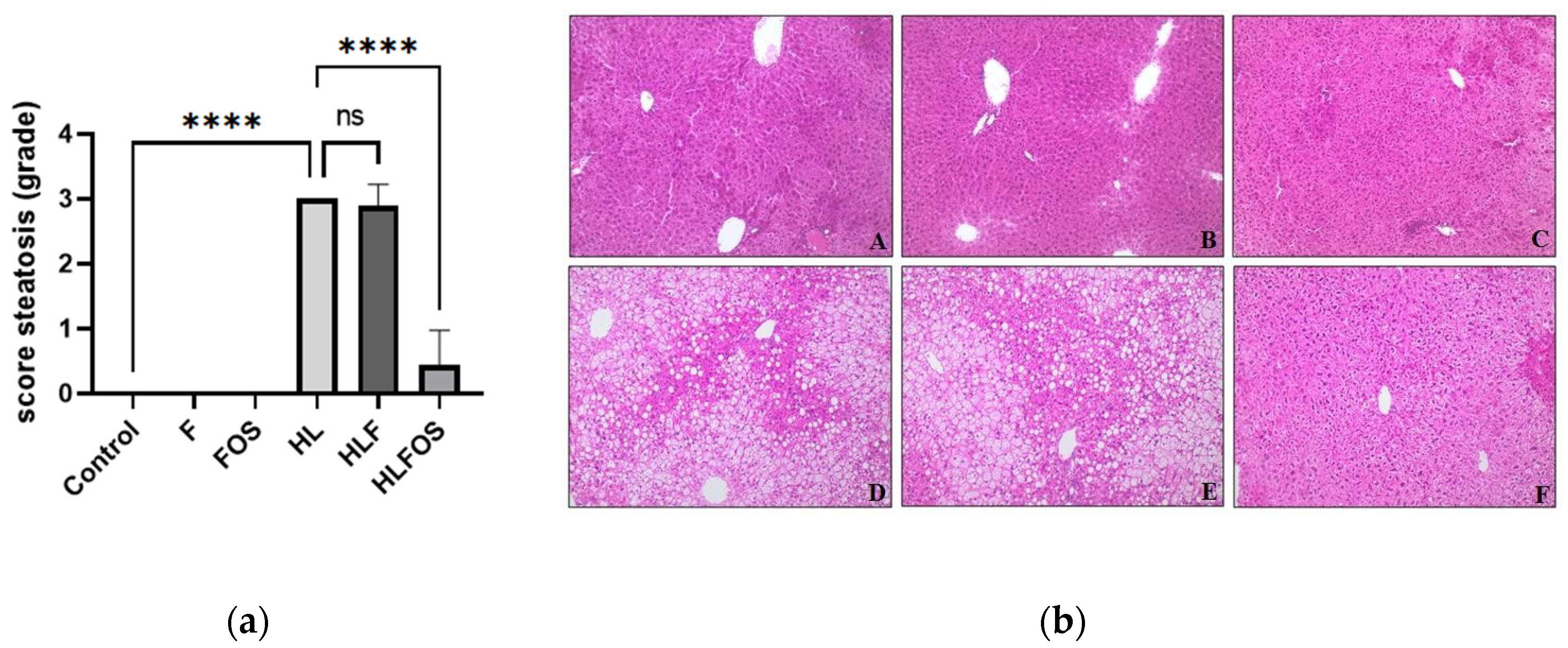 Preprints 89643 g002