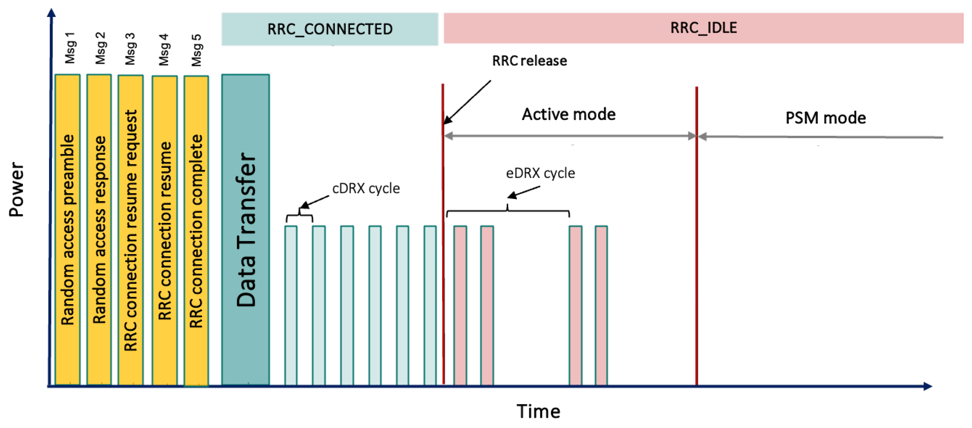 Preprints 113047 g002