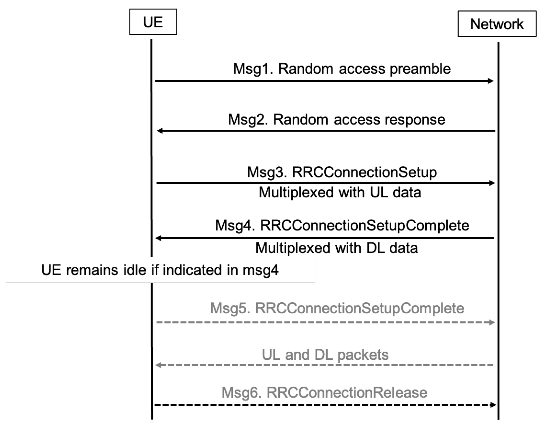 Preprints 113047 g004