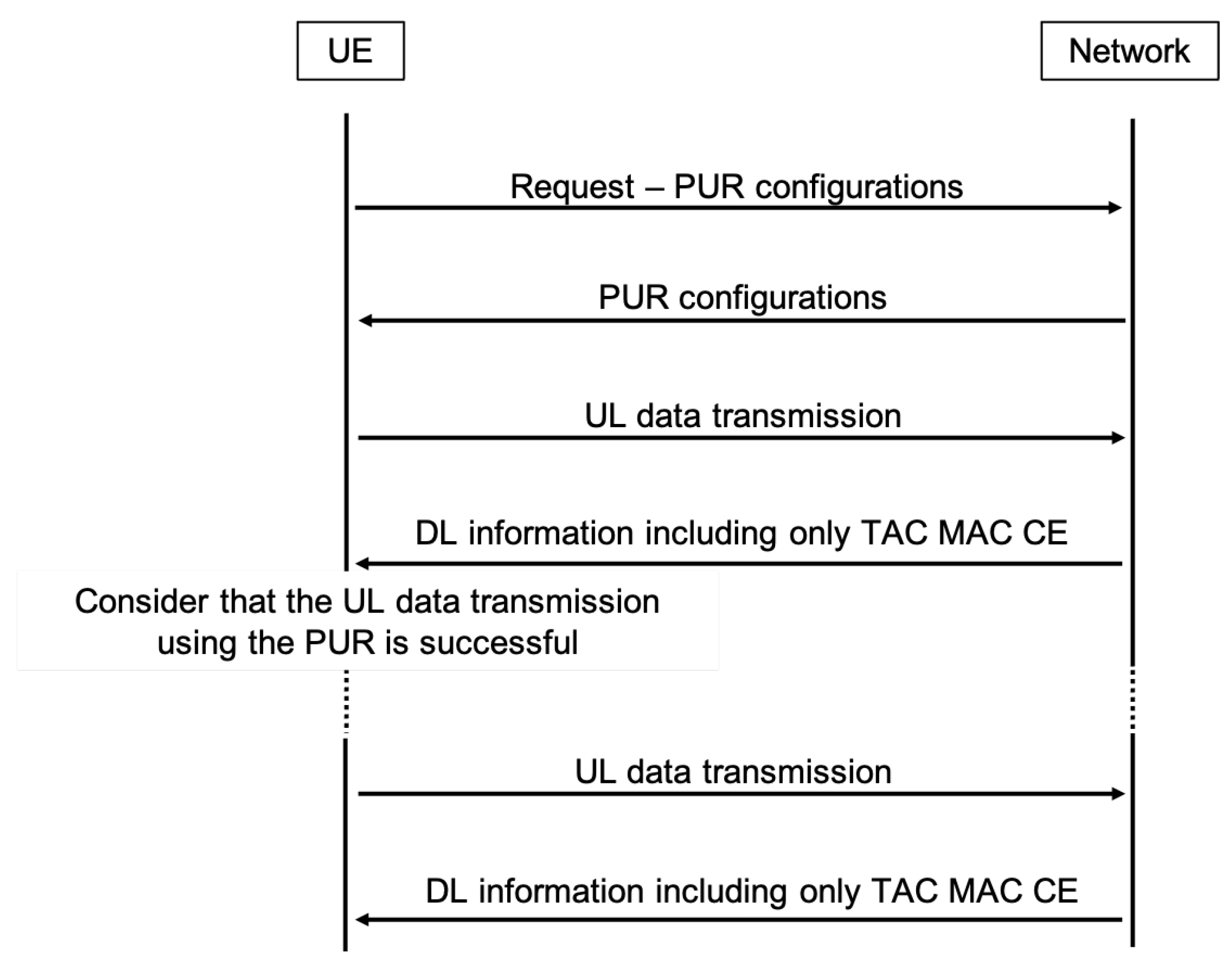 Preprints 113047 g008