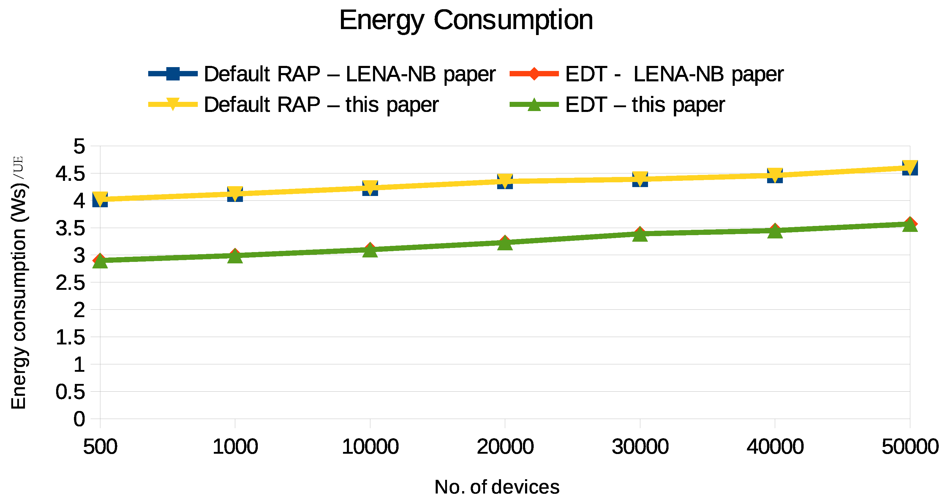 Preprints 113047 g009