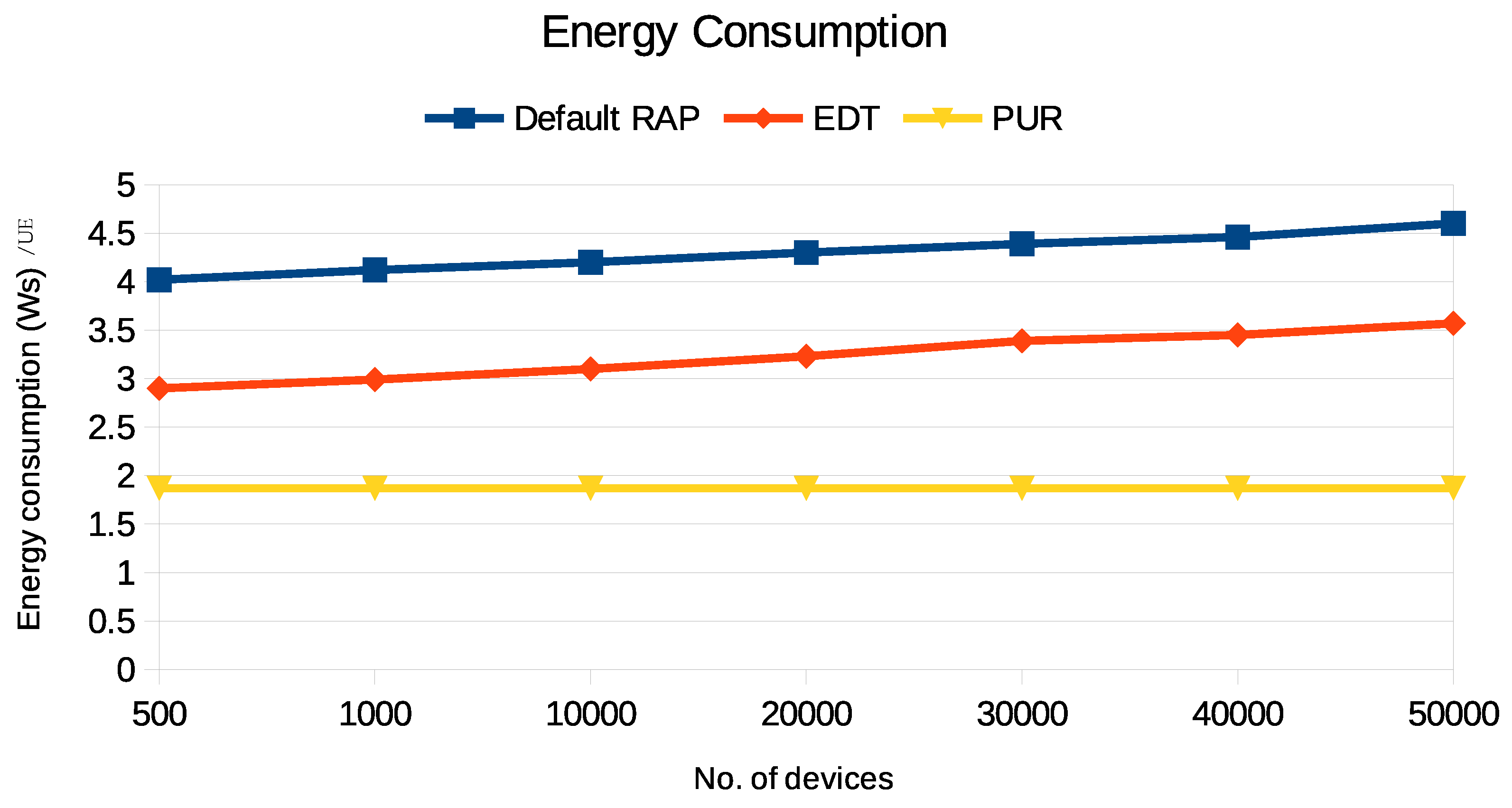 Preprints 113047 g010