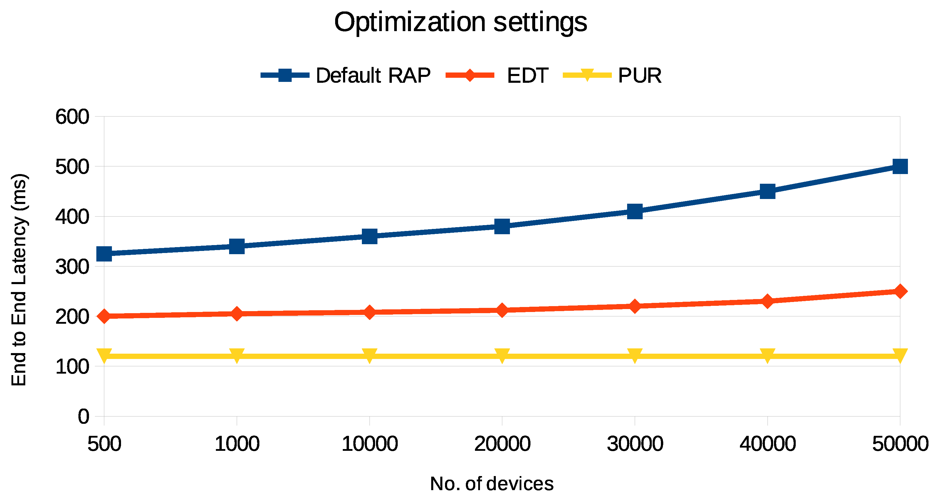 Preprints 113047 g011