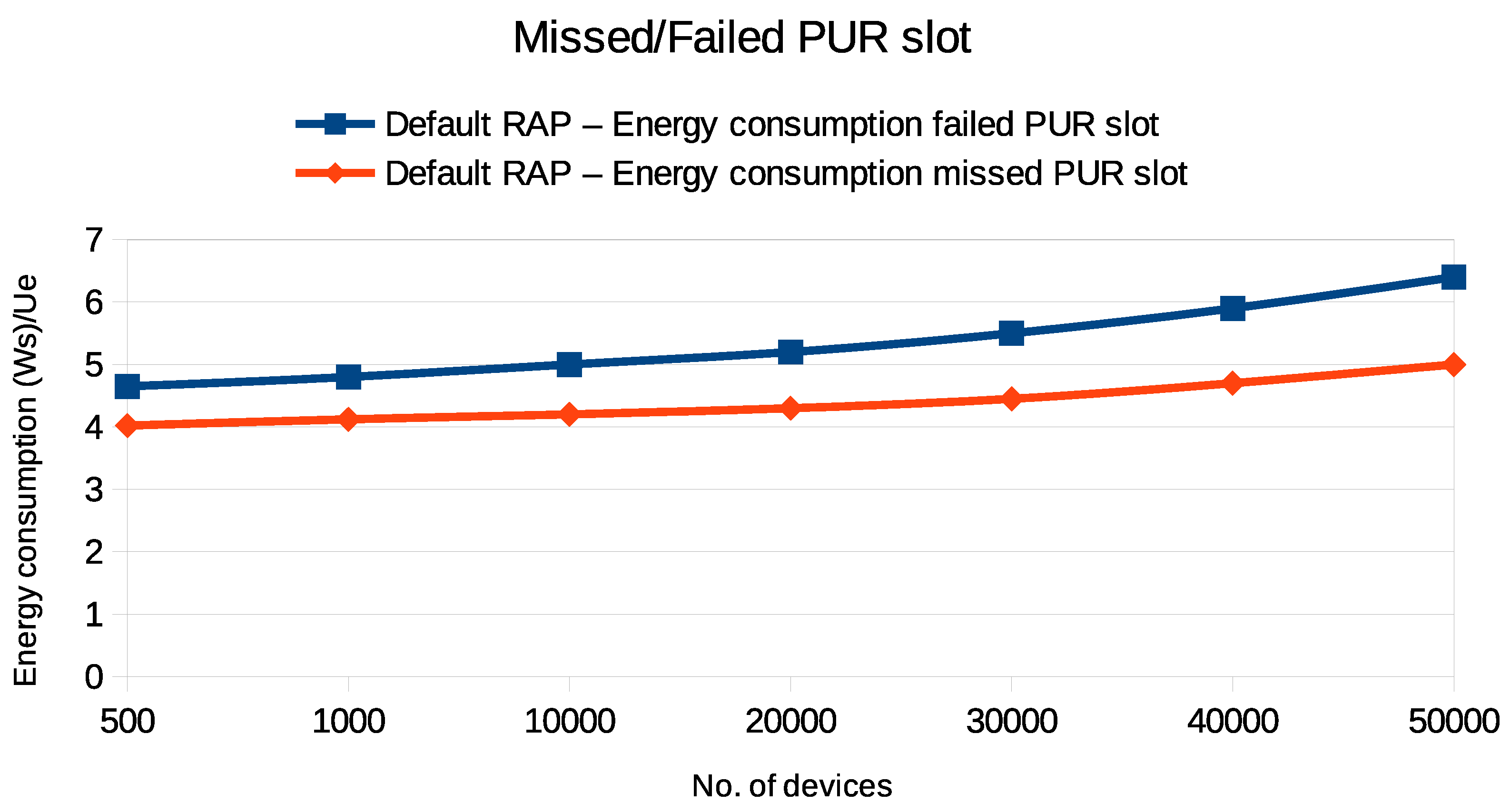 Preprints 113047 g012