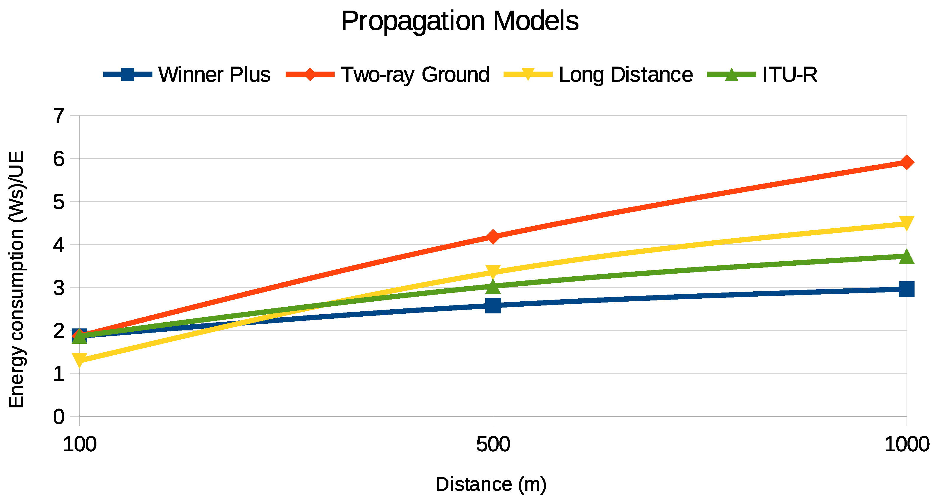 Preprints 113047 g014