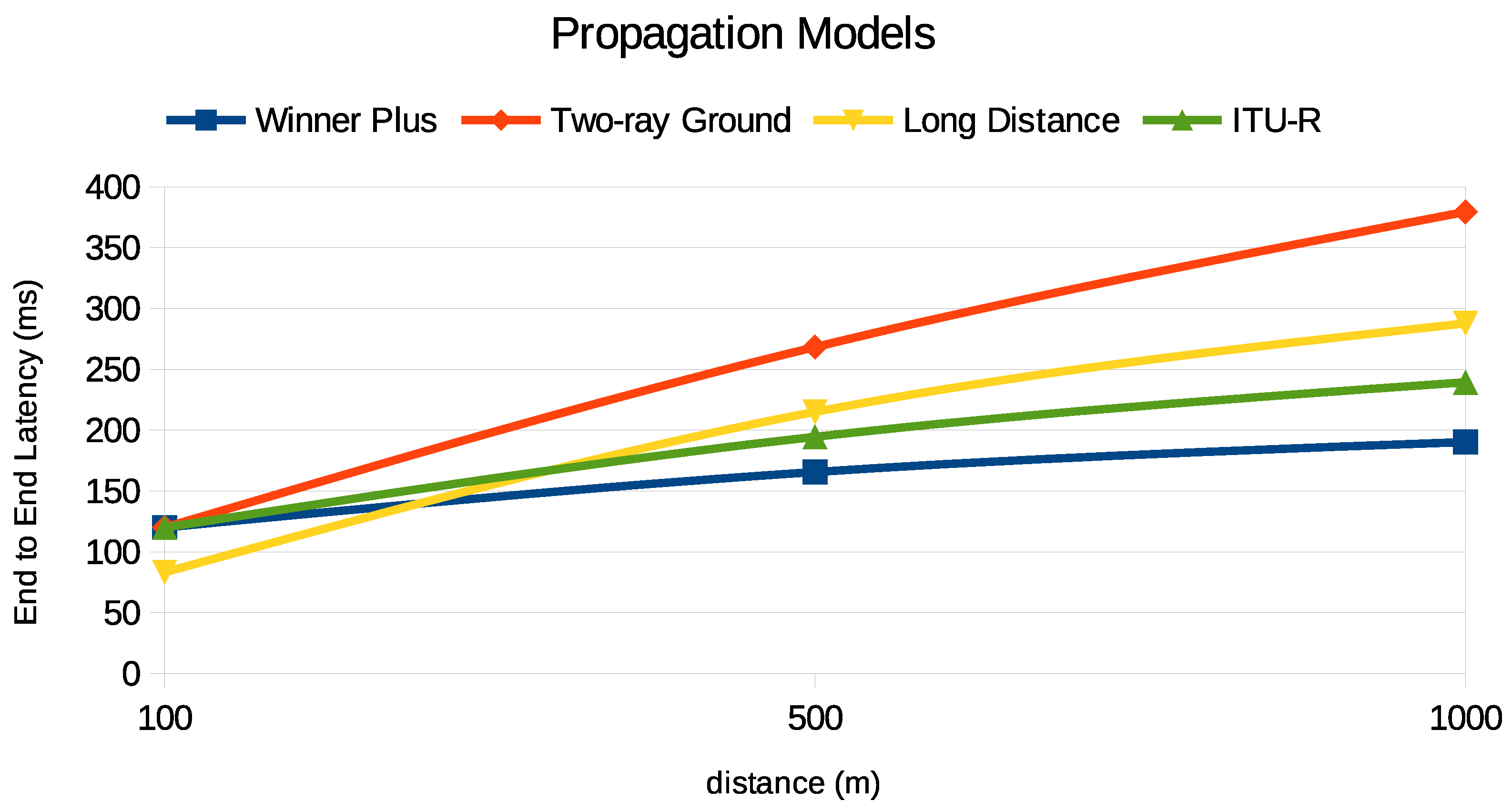 Preprints 113047 g015