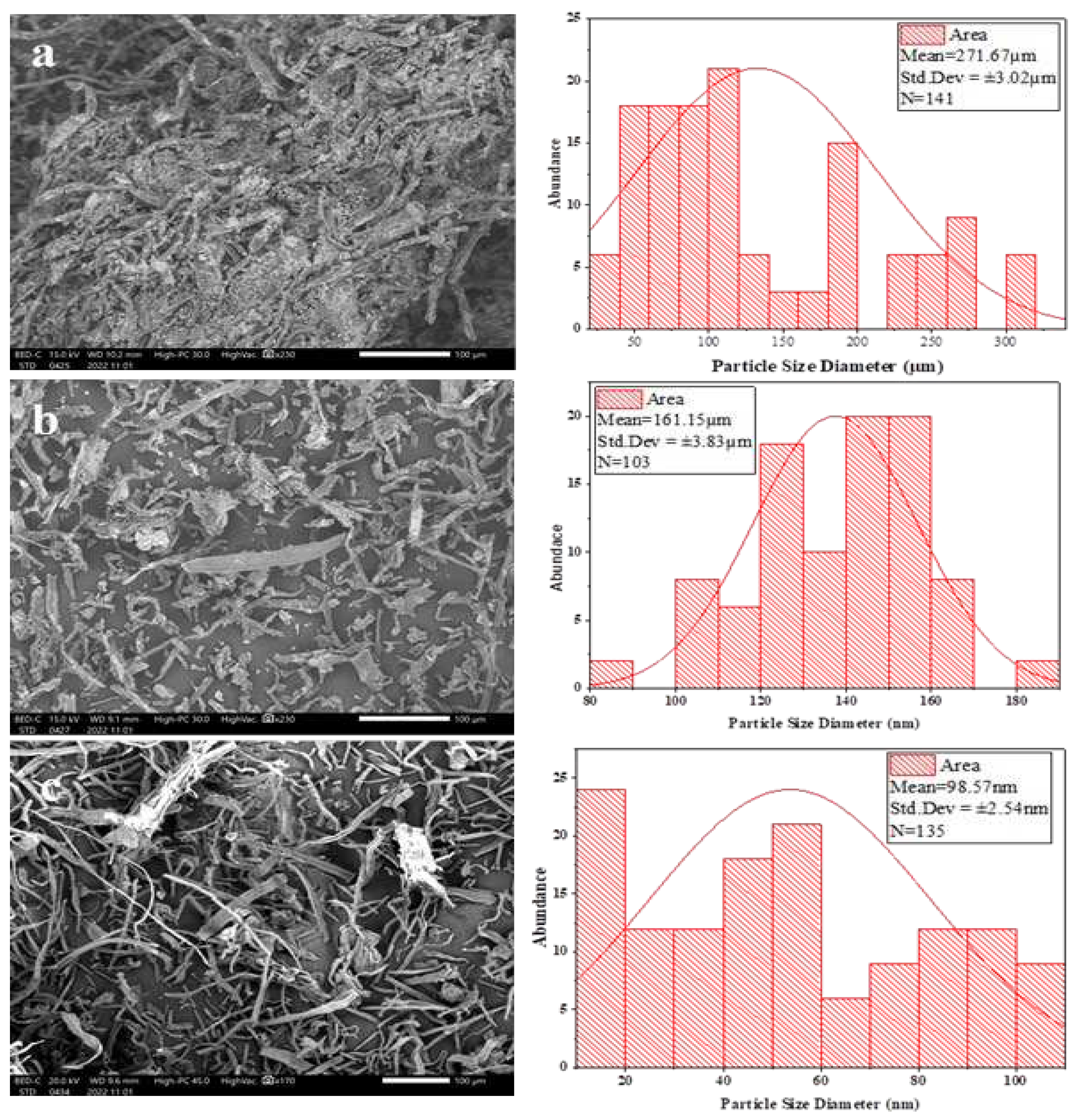 Preprints 98838 g004