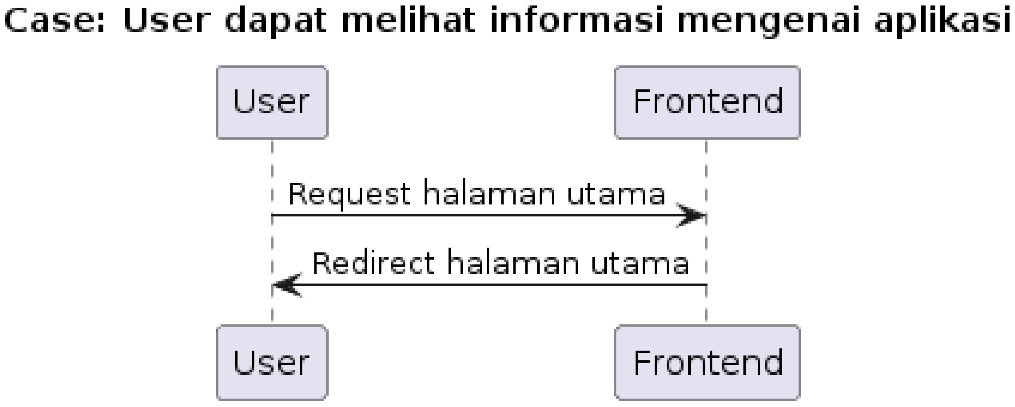 Preprints 110701 g005