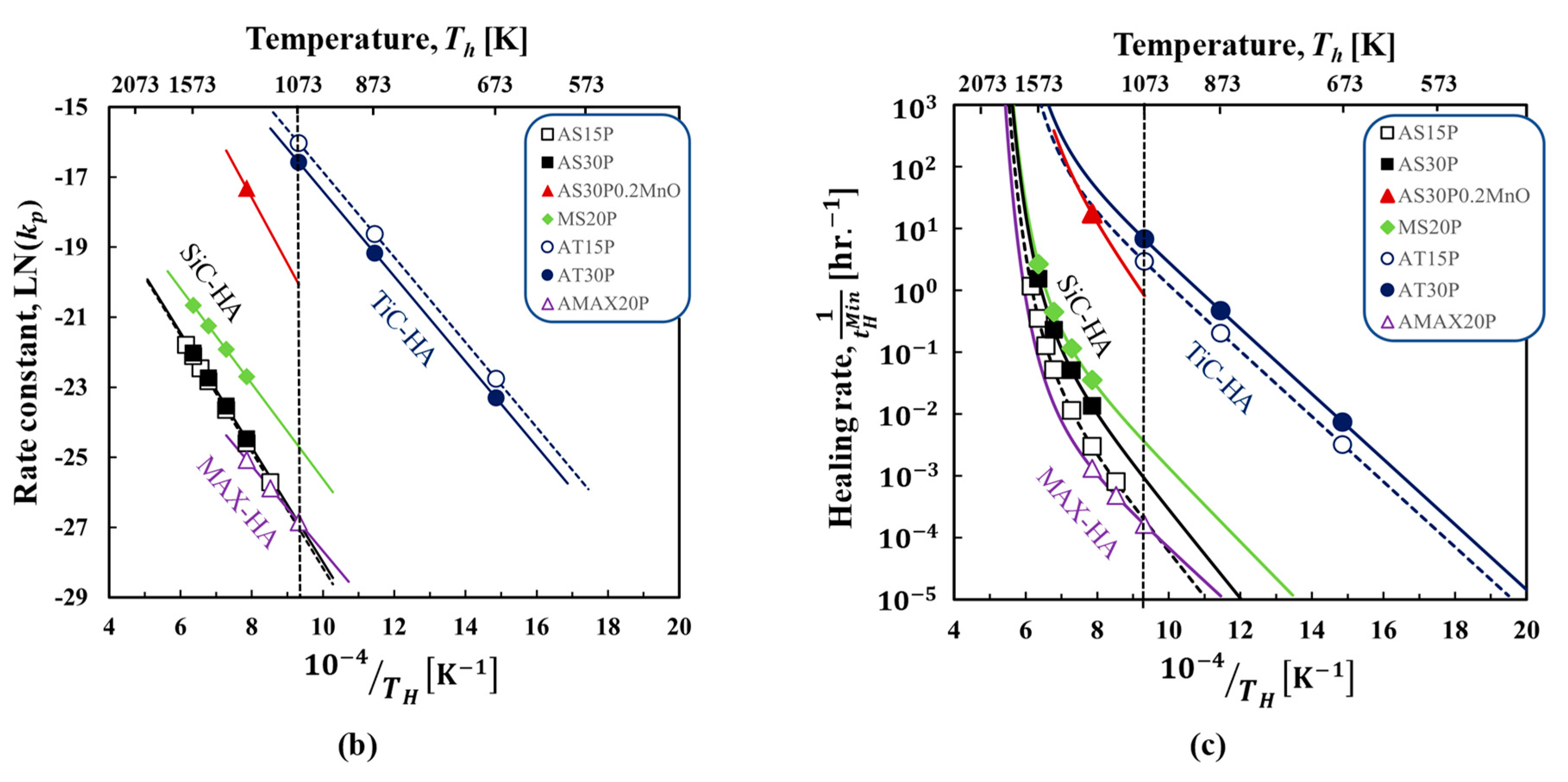 Preprints 71704 g008b