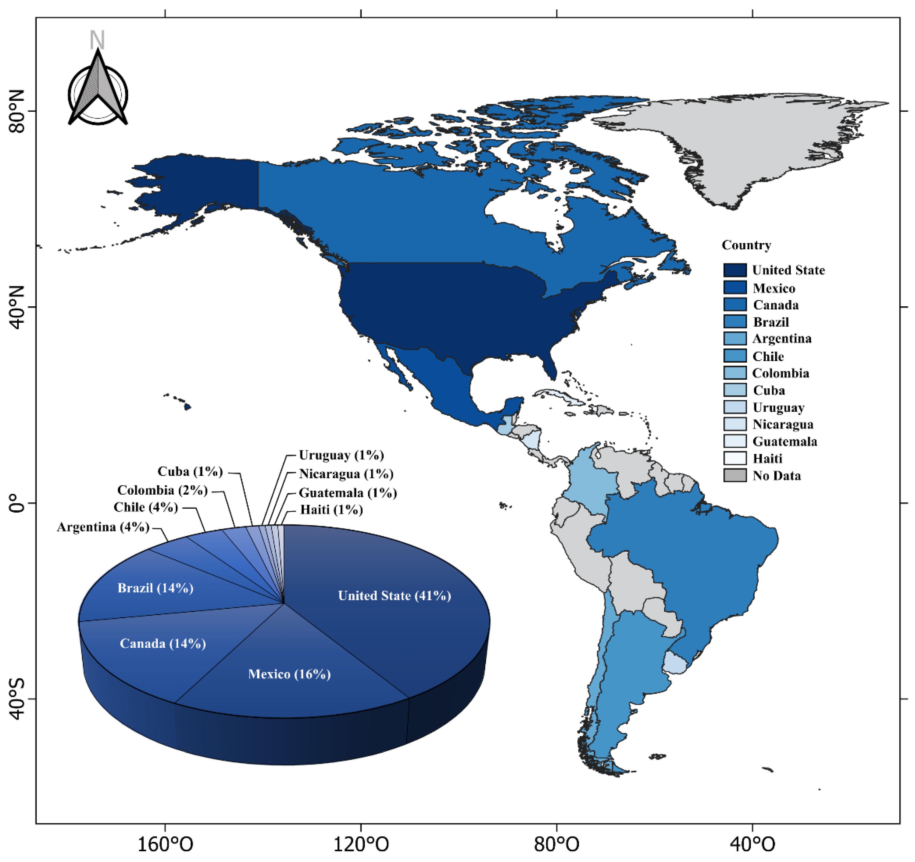 Preprints 118528 g004