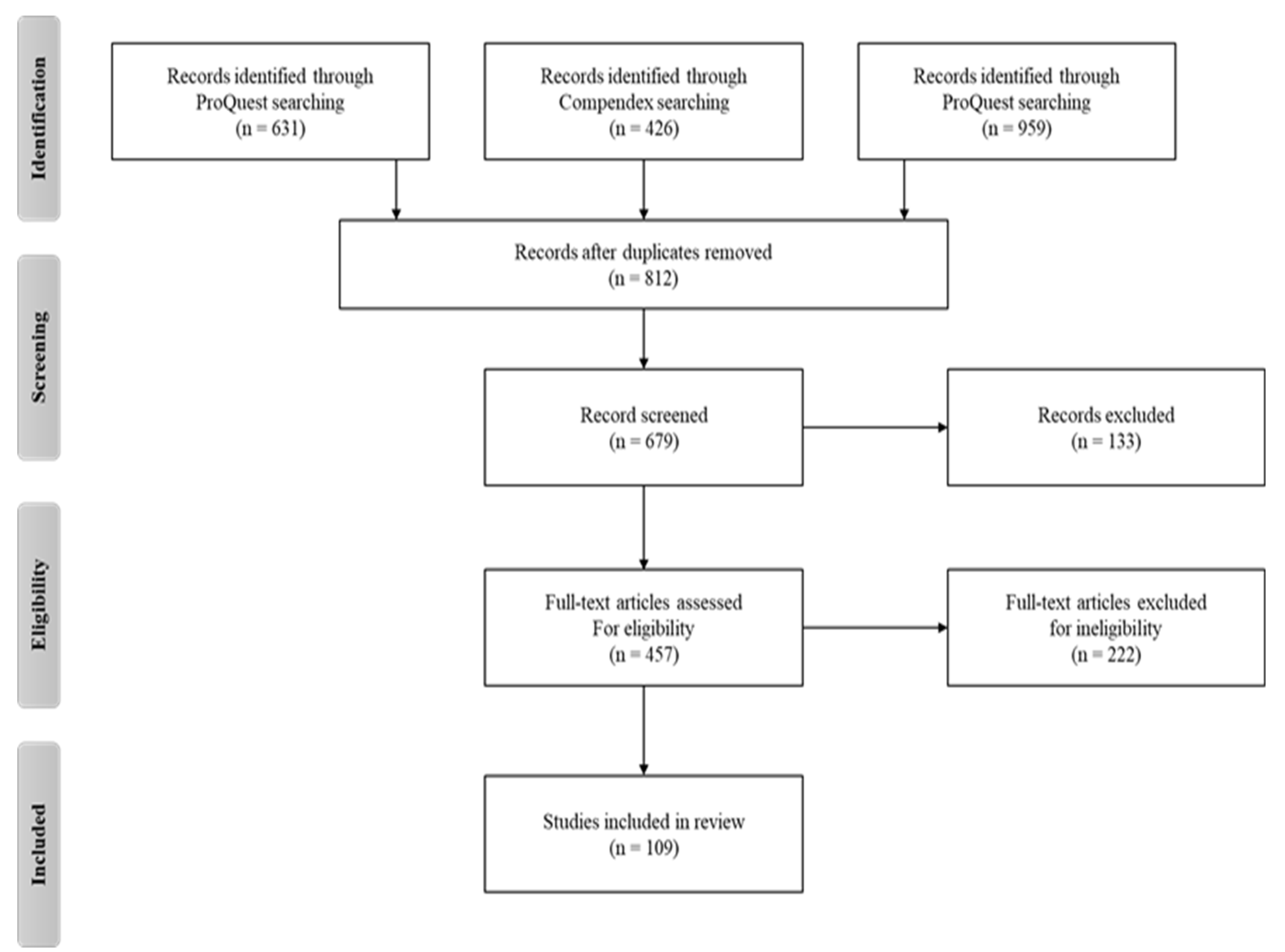 Preprints 76177 g001