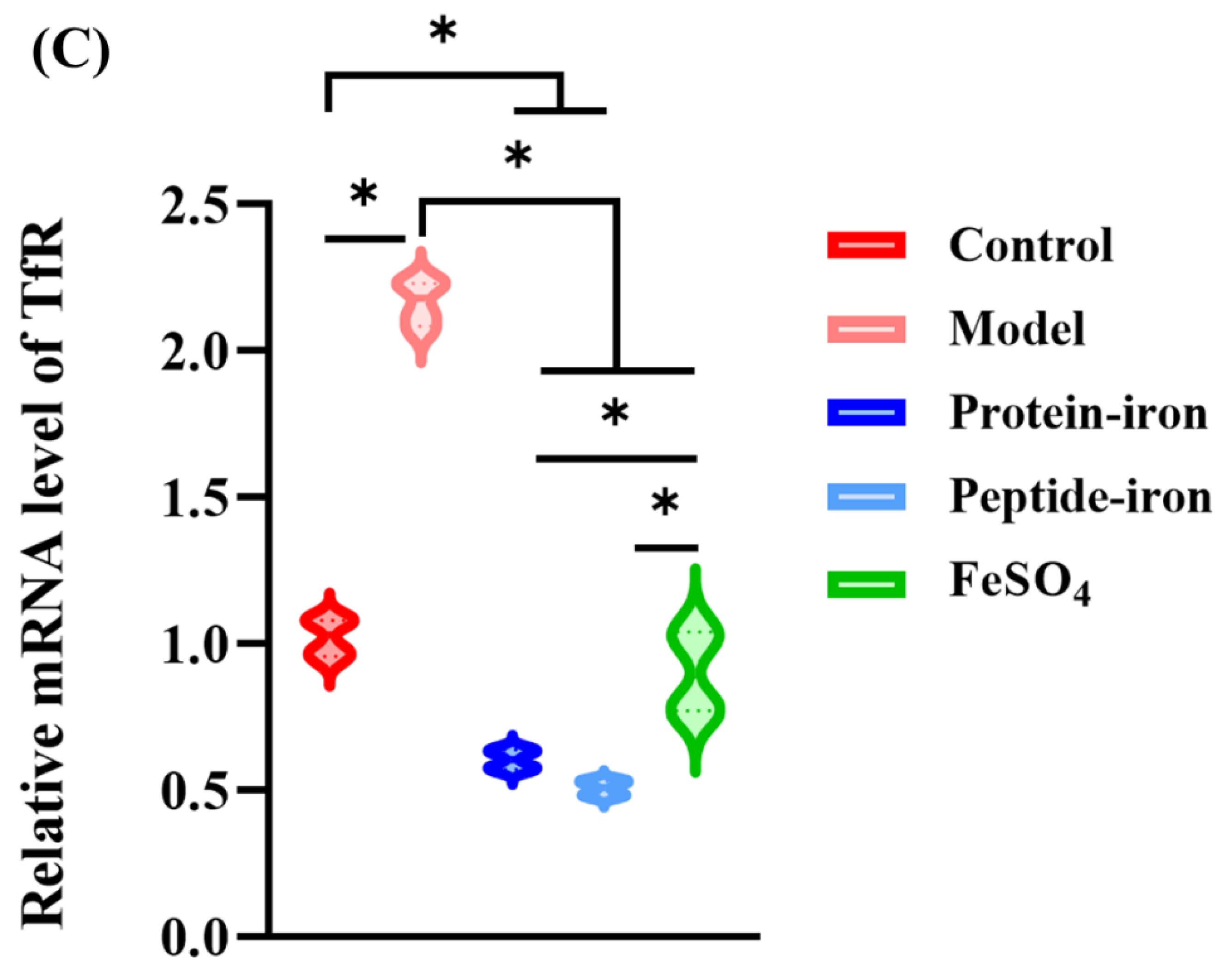 Preprints 71359 g005b