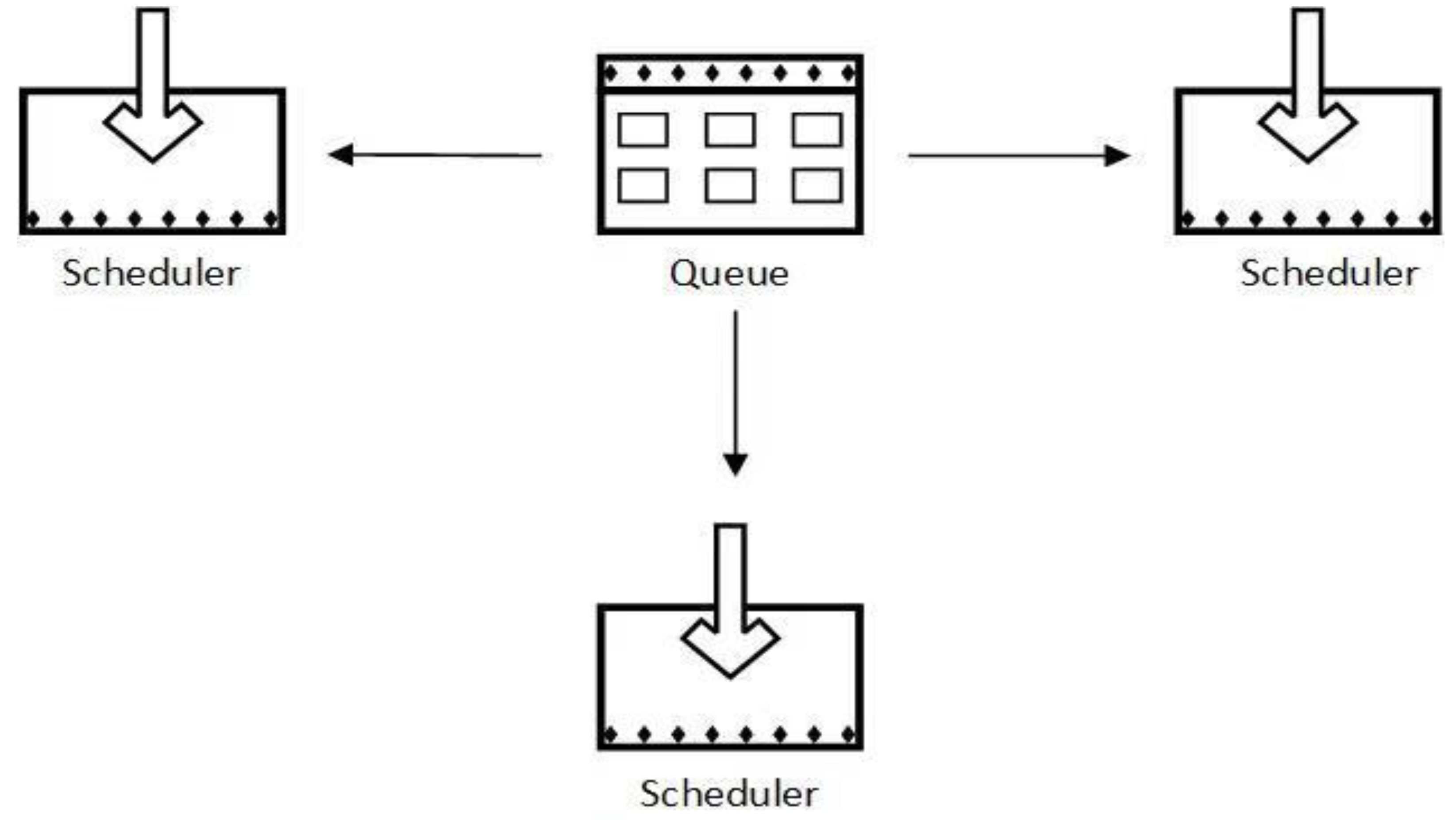 Preprints 120966 g002