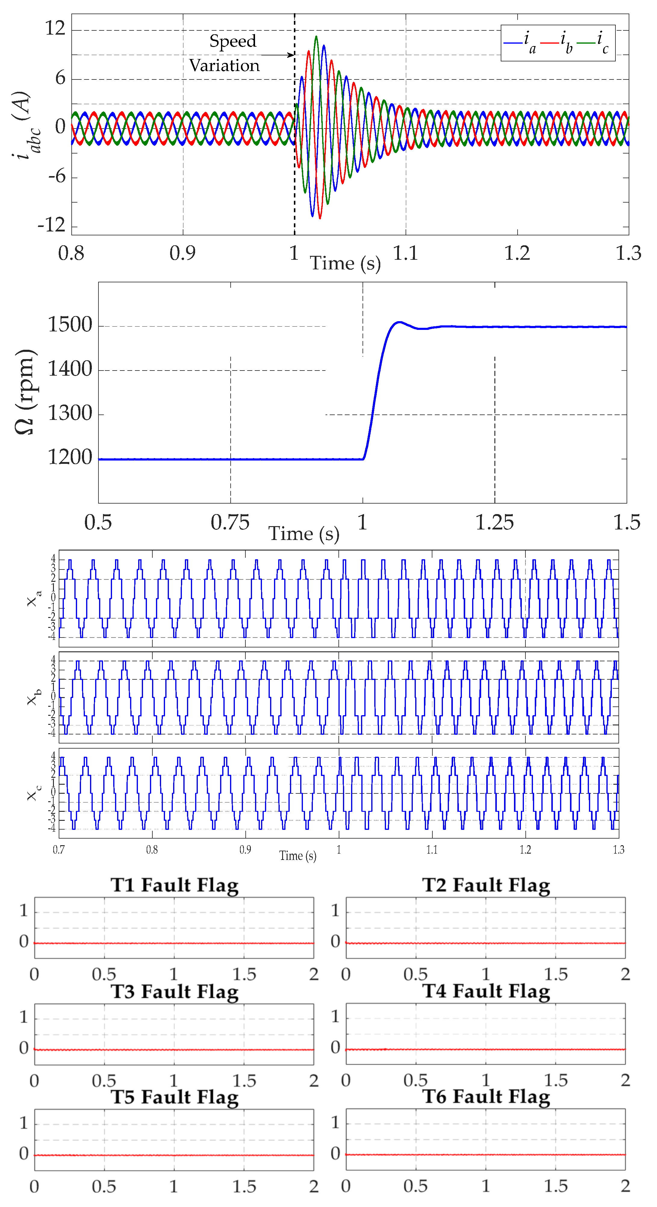 Preprints 90722 g012