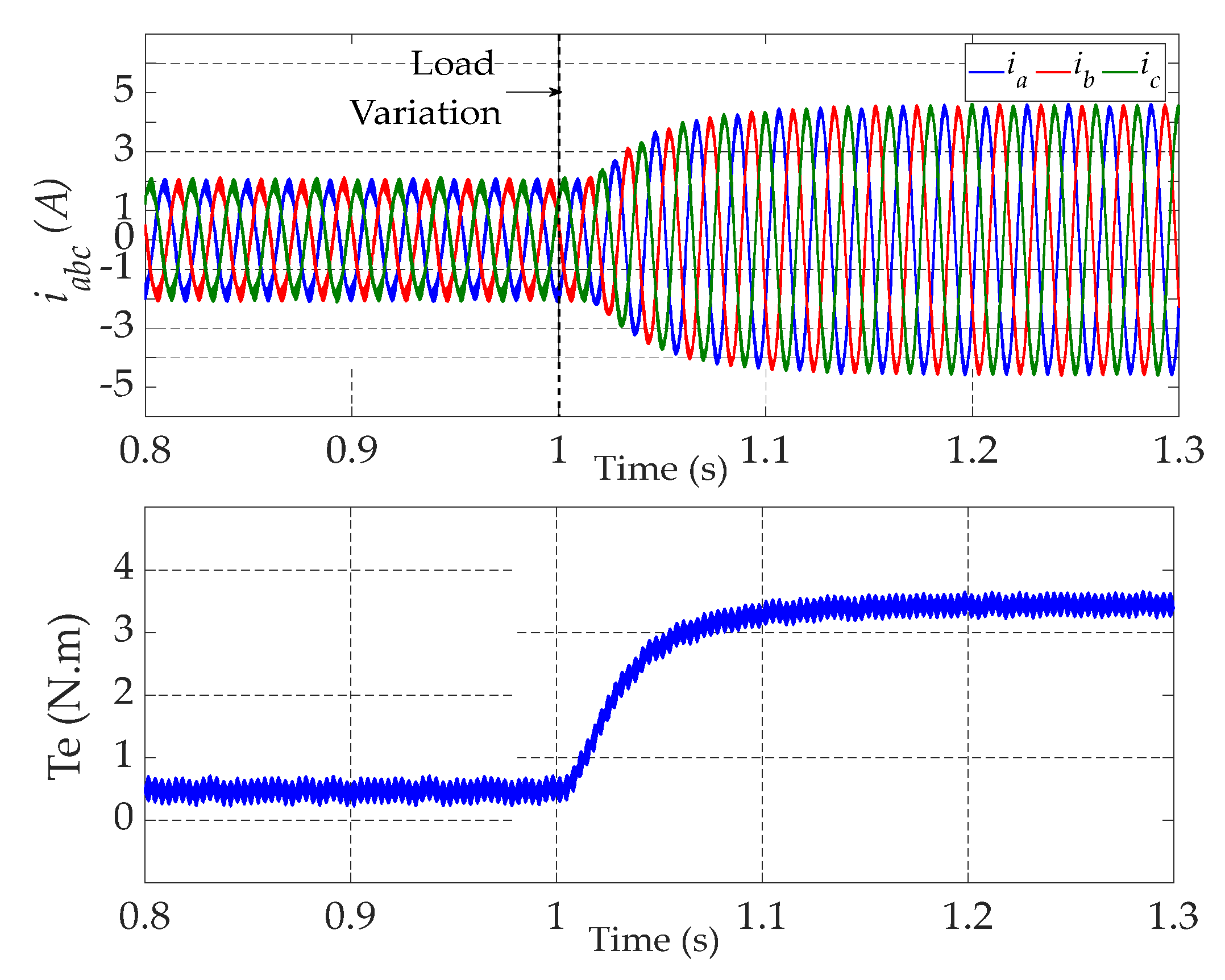 Preprints 90722 g013a