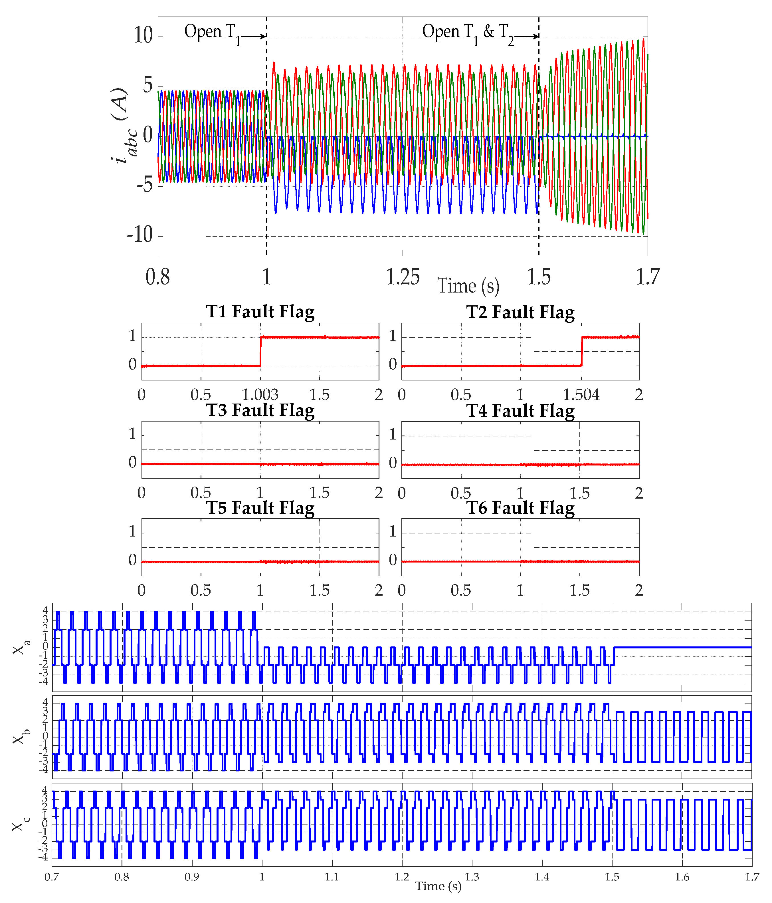 Preprints 90722 g015