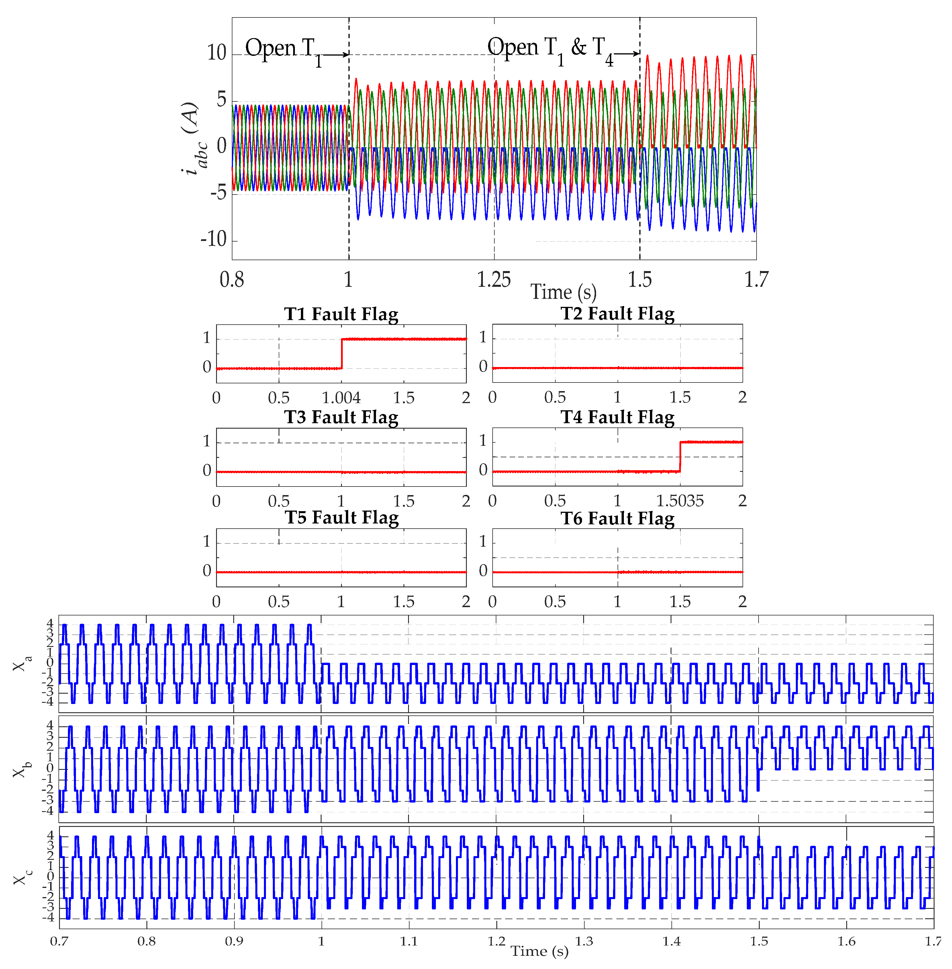 Preprints 90722 g016