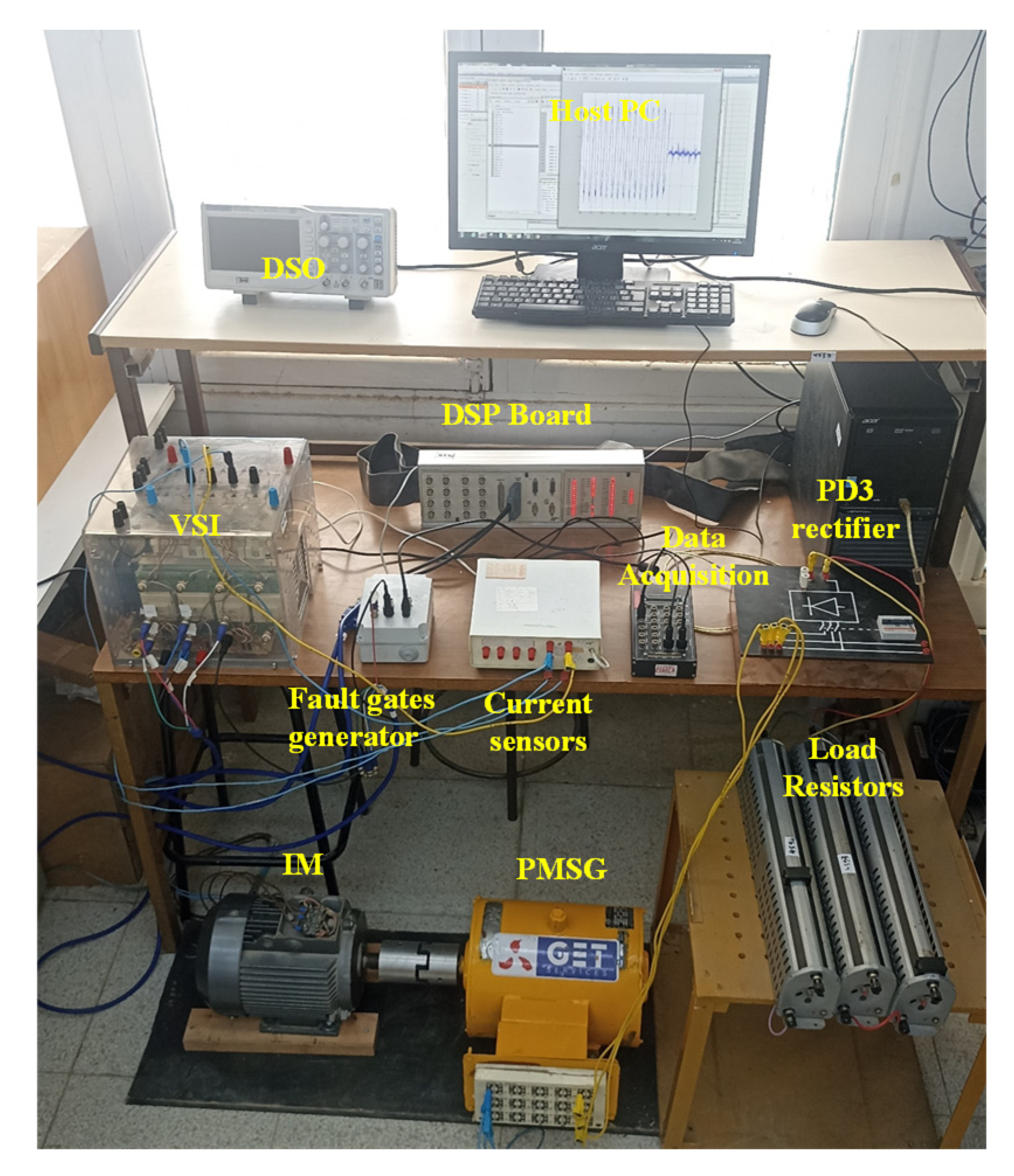 Preprints 90722 g017