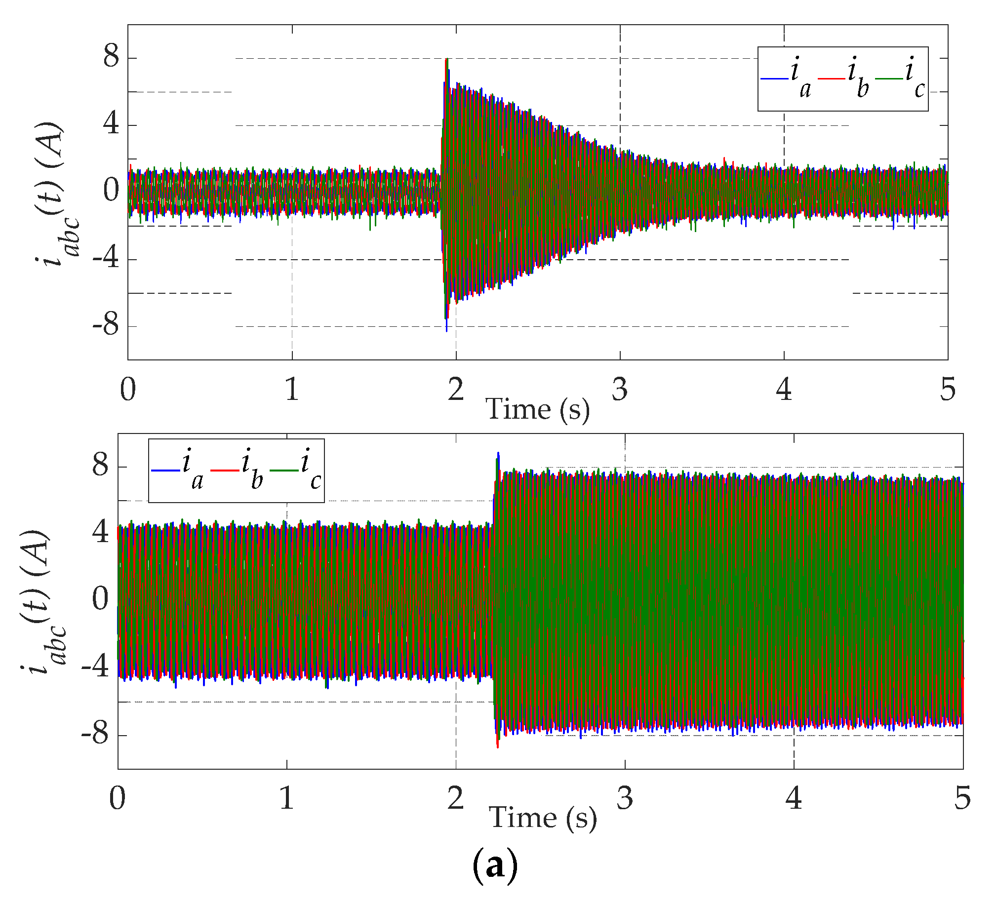 Preprints 90722 g018a