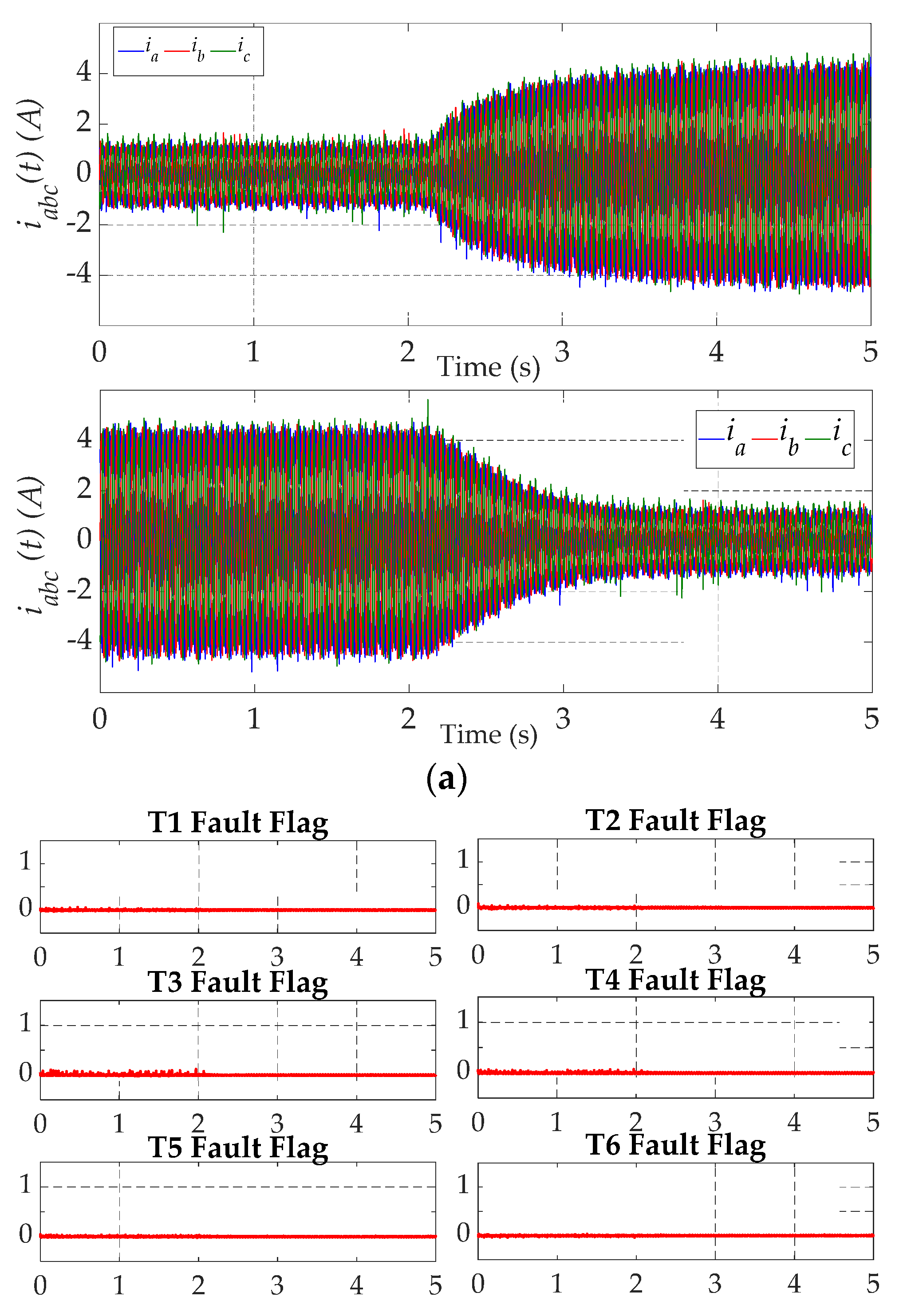 Preprints 90722 g019a