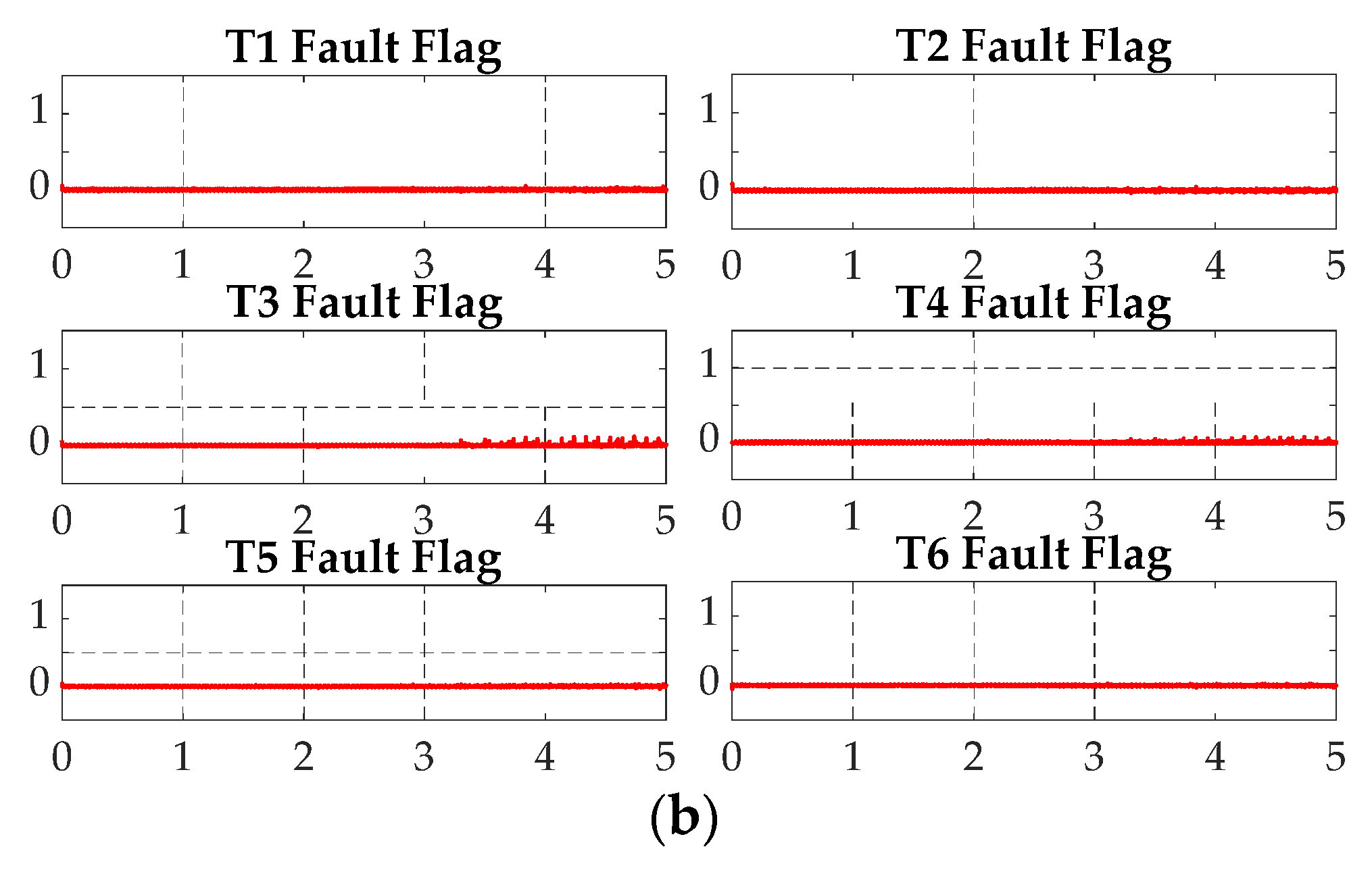 Preprints 90722 g019b