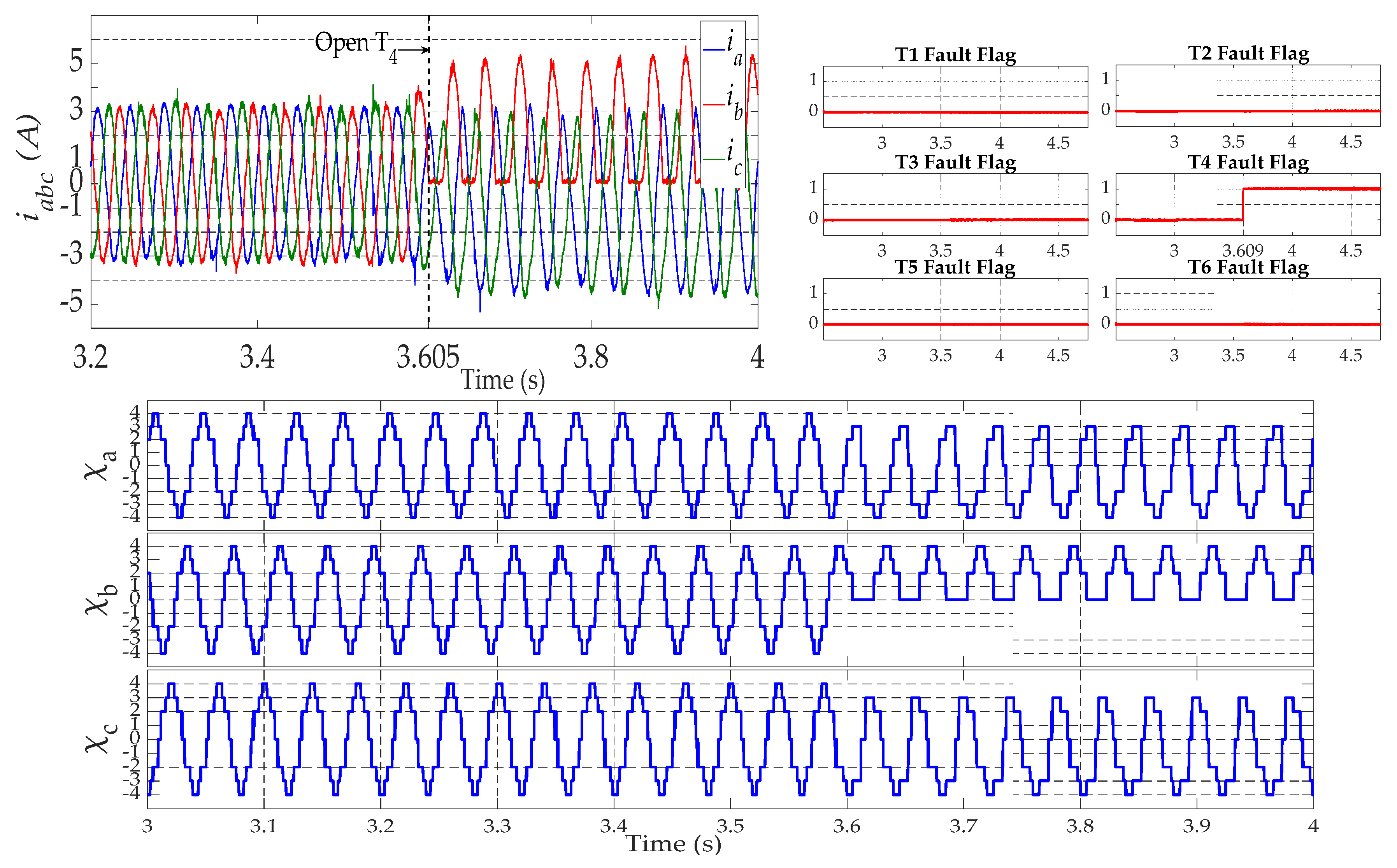 Preprints 90722 g020