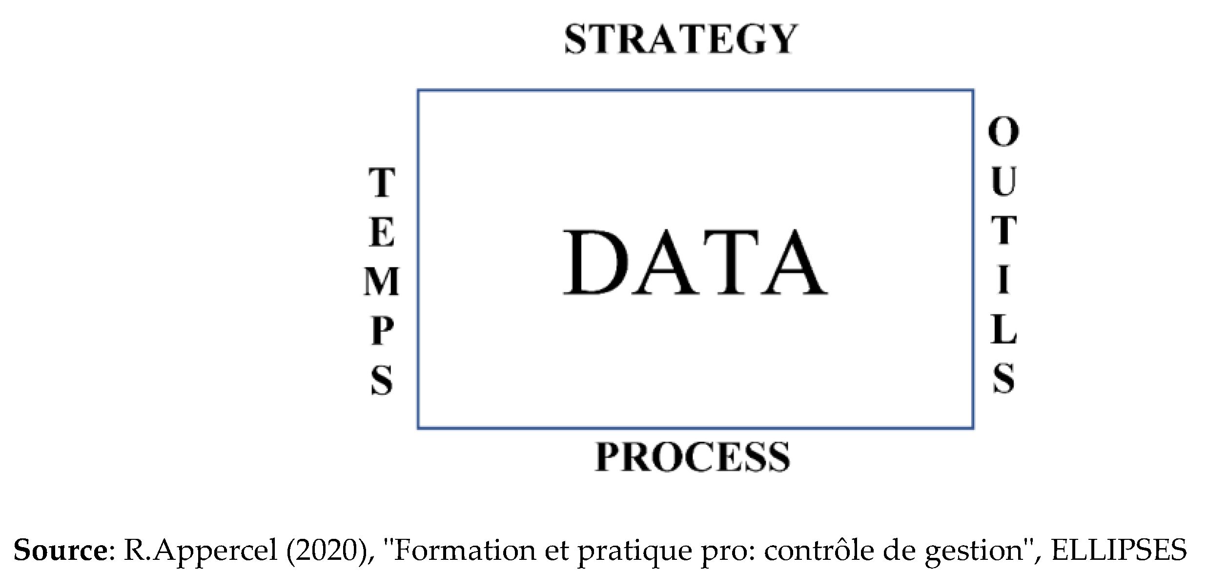 Preprints 107442 g002