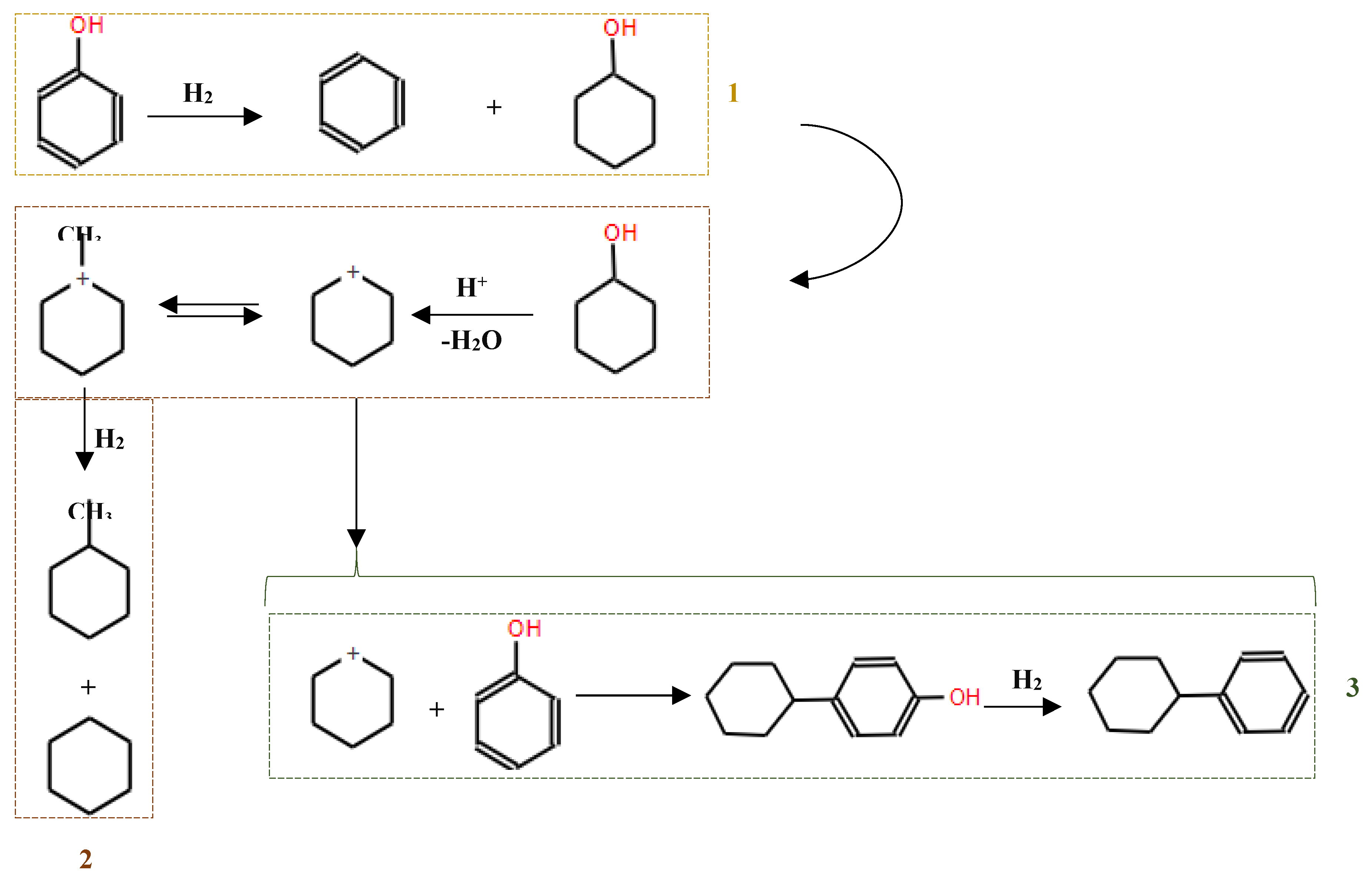 Preprints 112572 g007