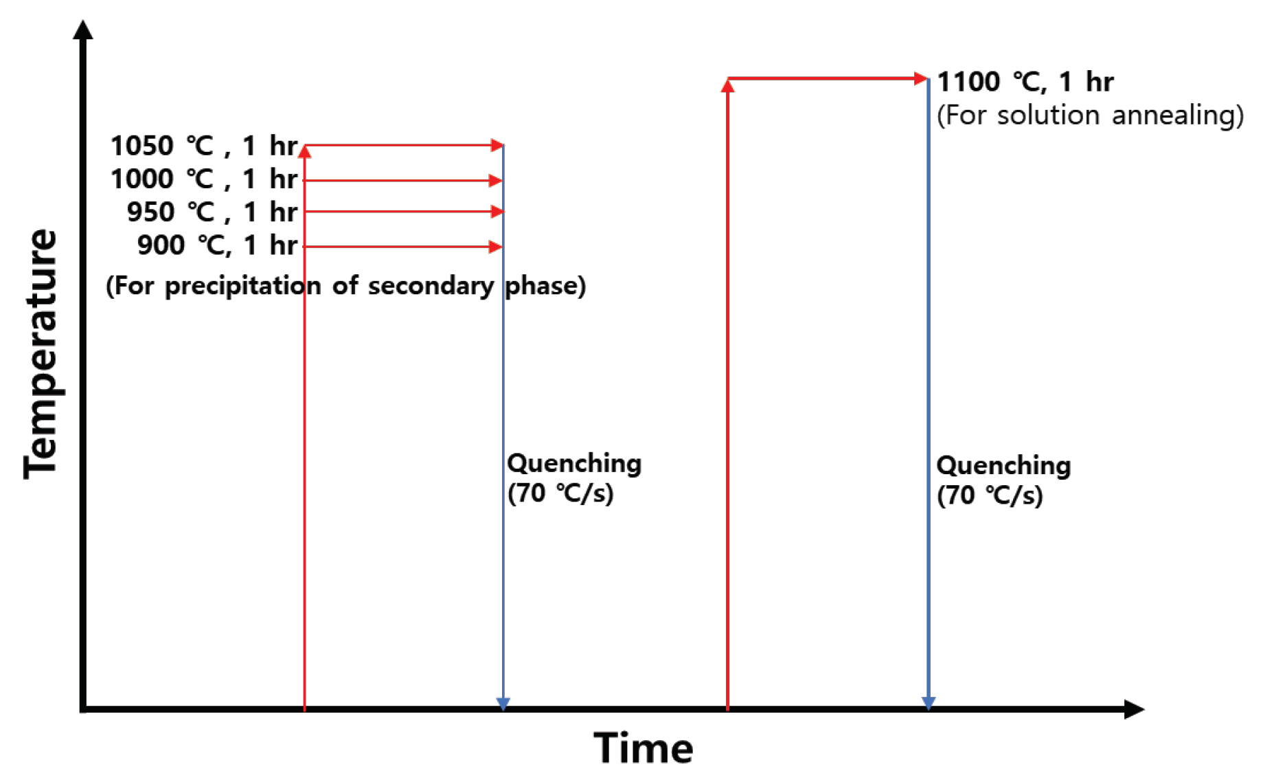 Preprints 71802 g001