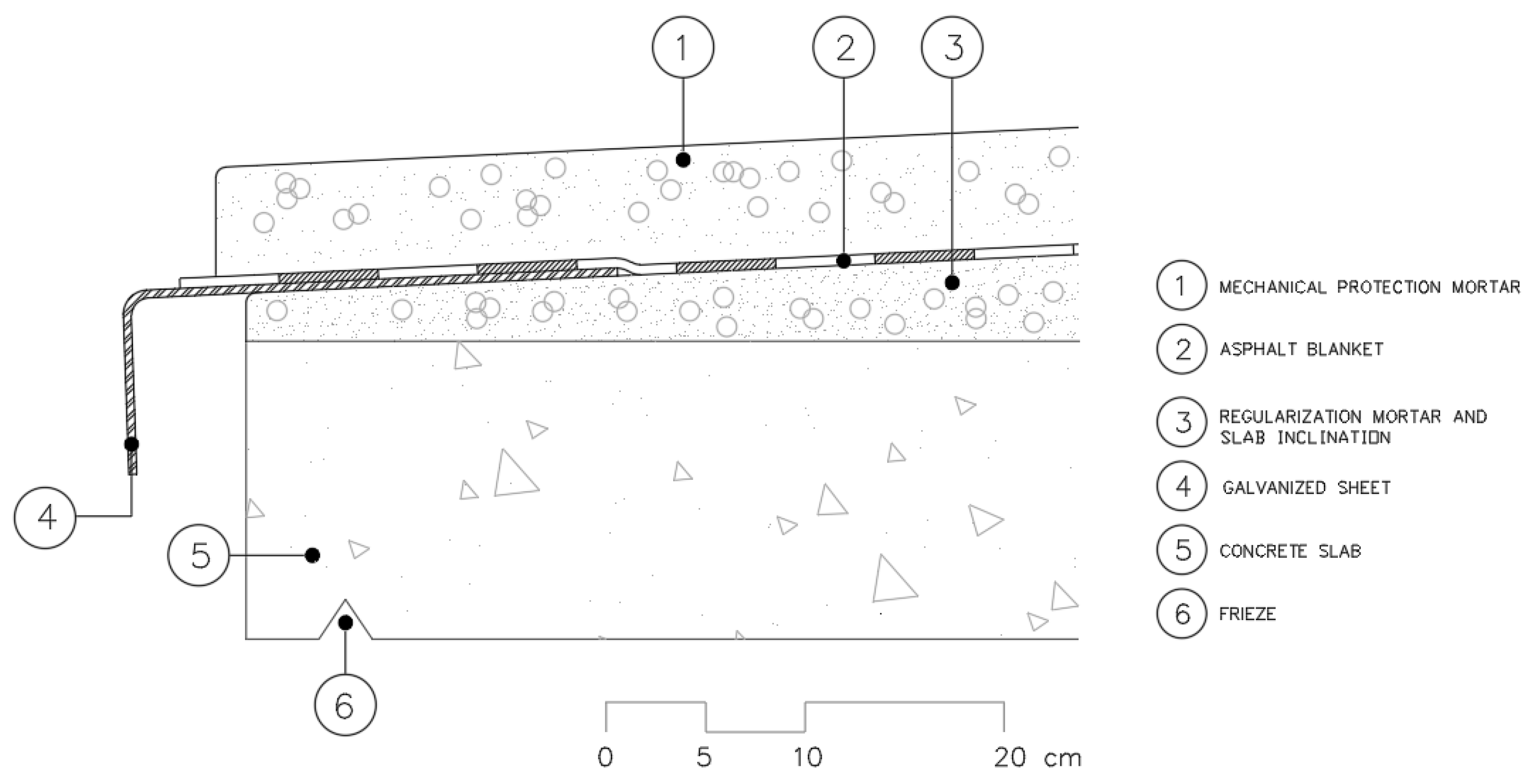 Preprints 115273 g002