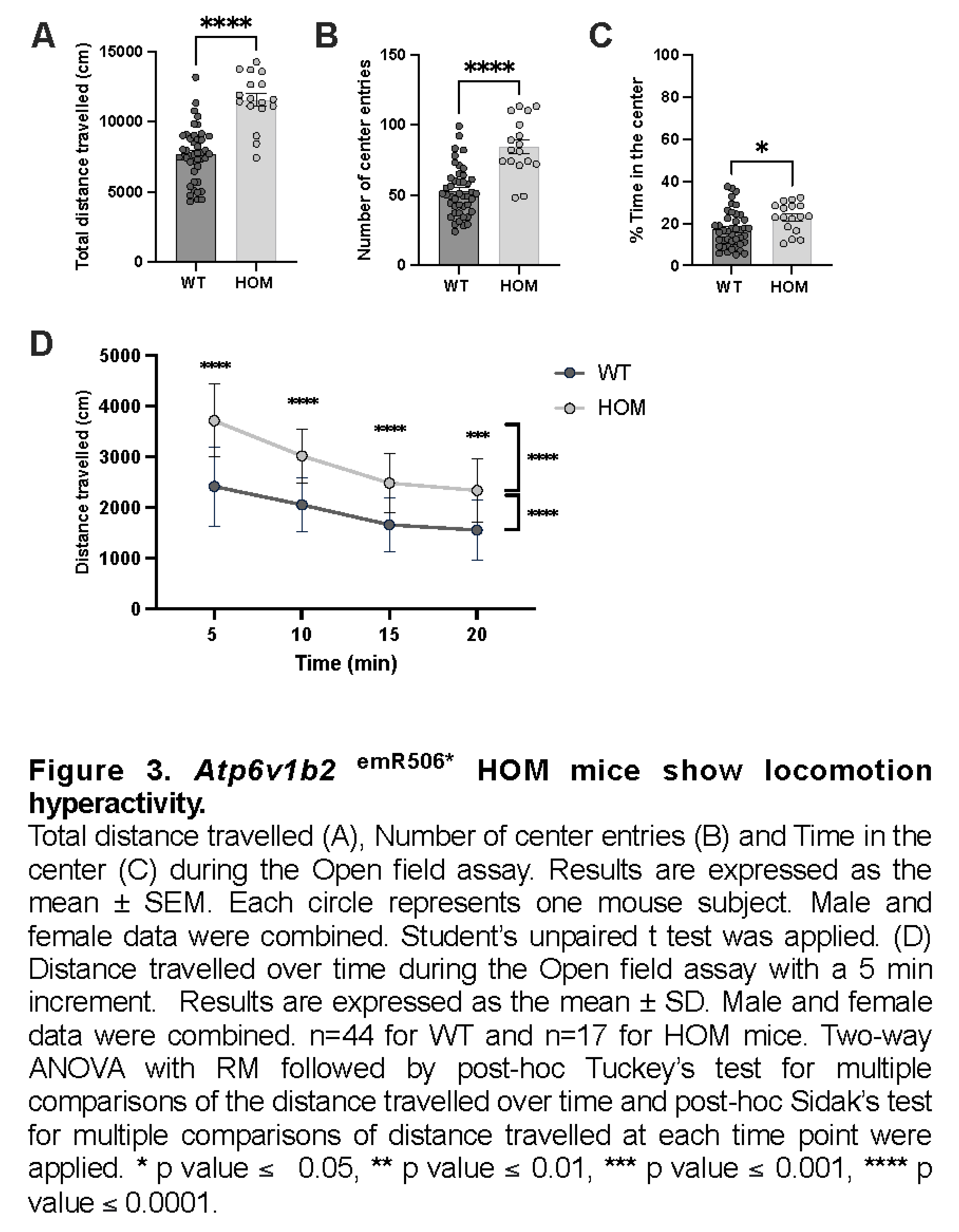 Preprints 77866 i003