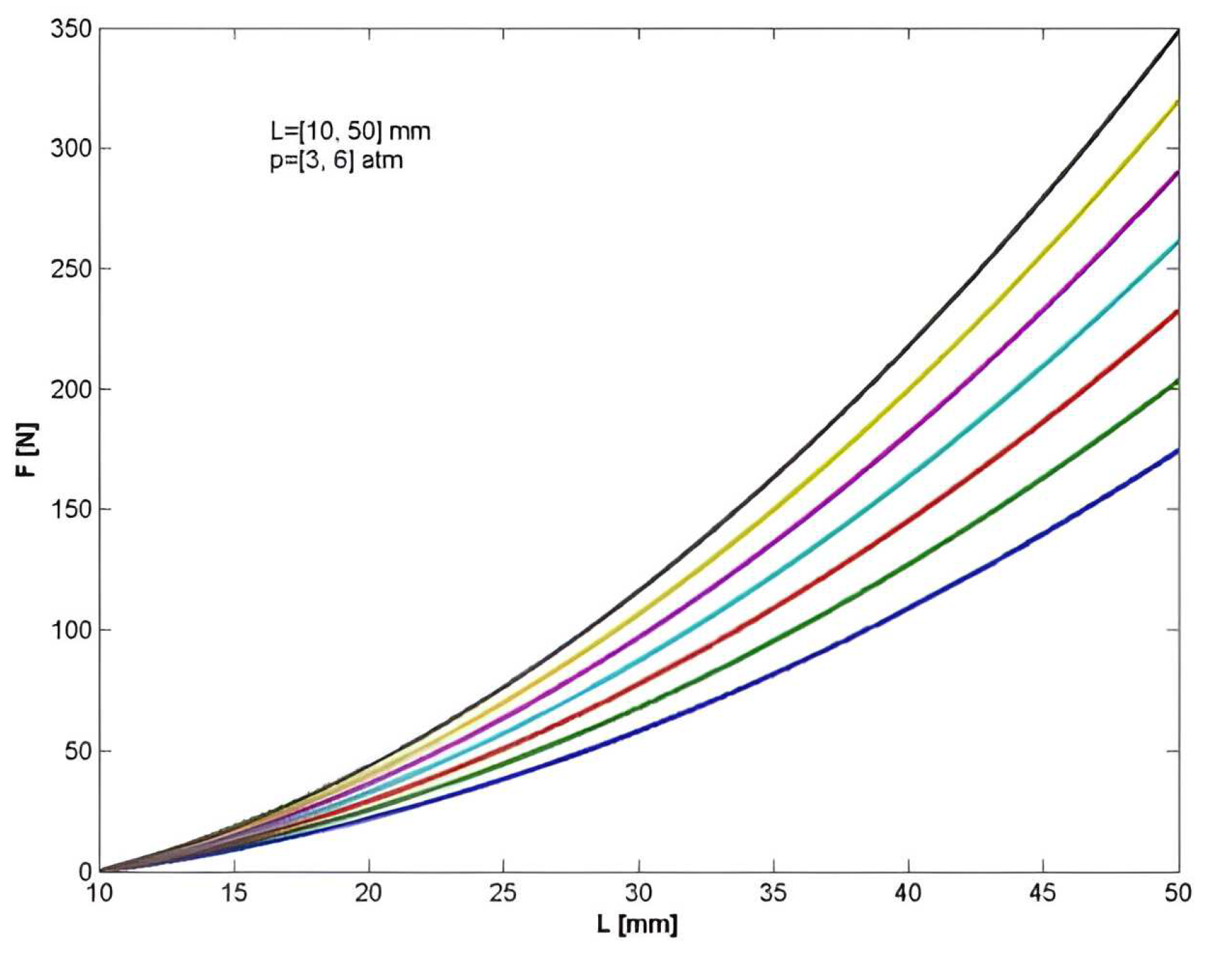 Preprints 90290 g007