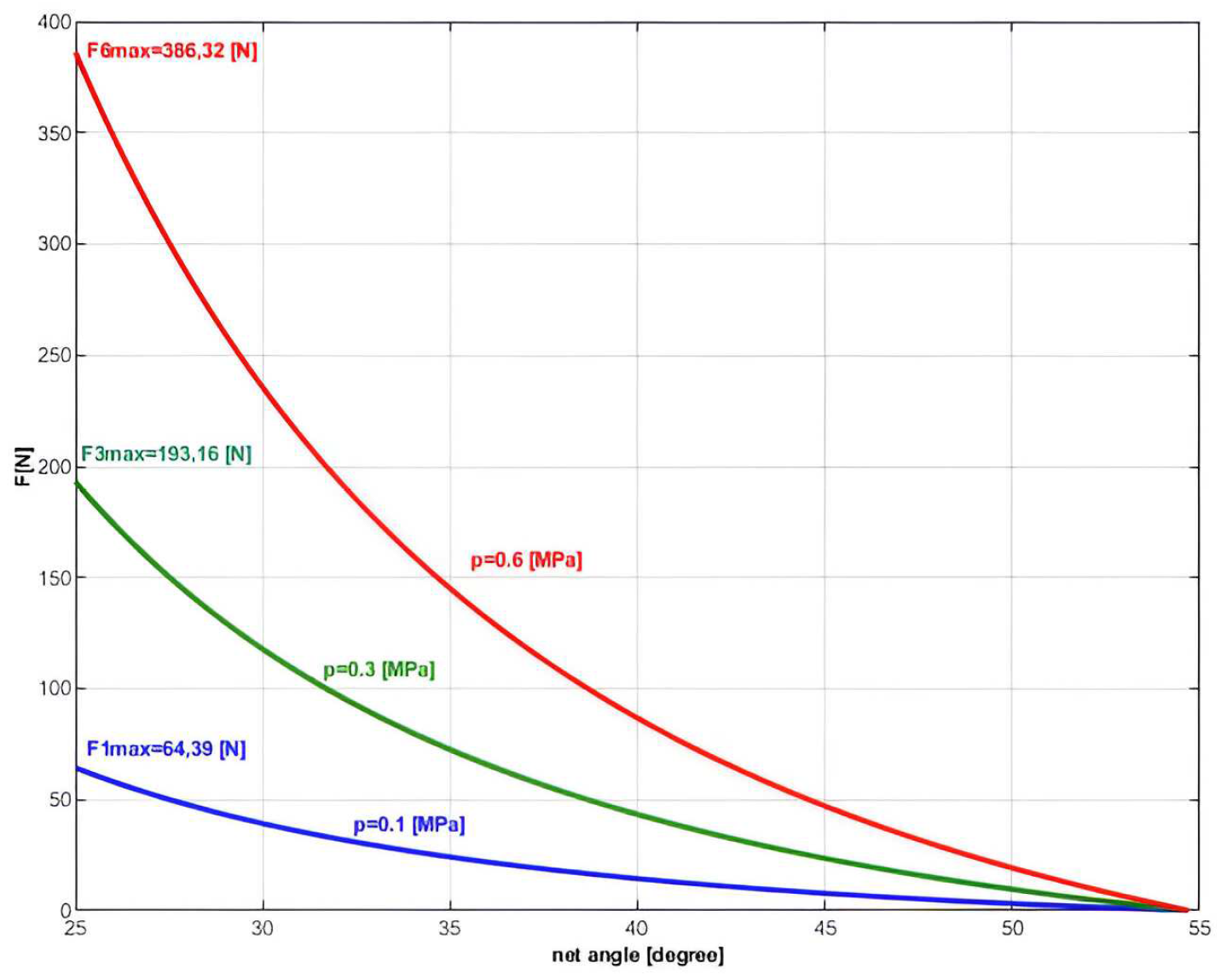 Preprints 90290 g009