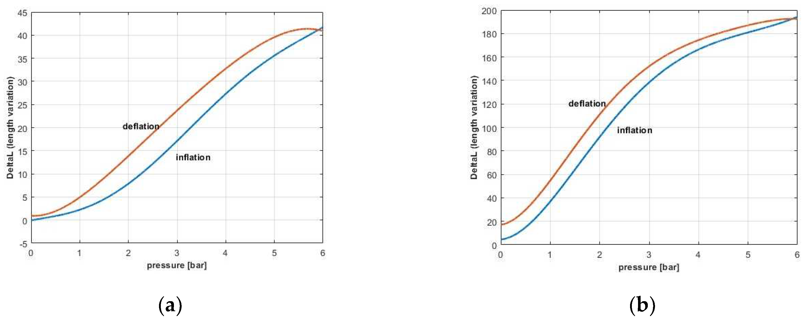 Preprints 90290 g012