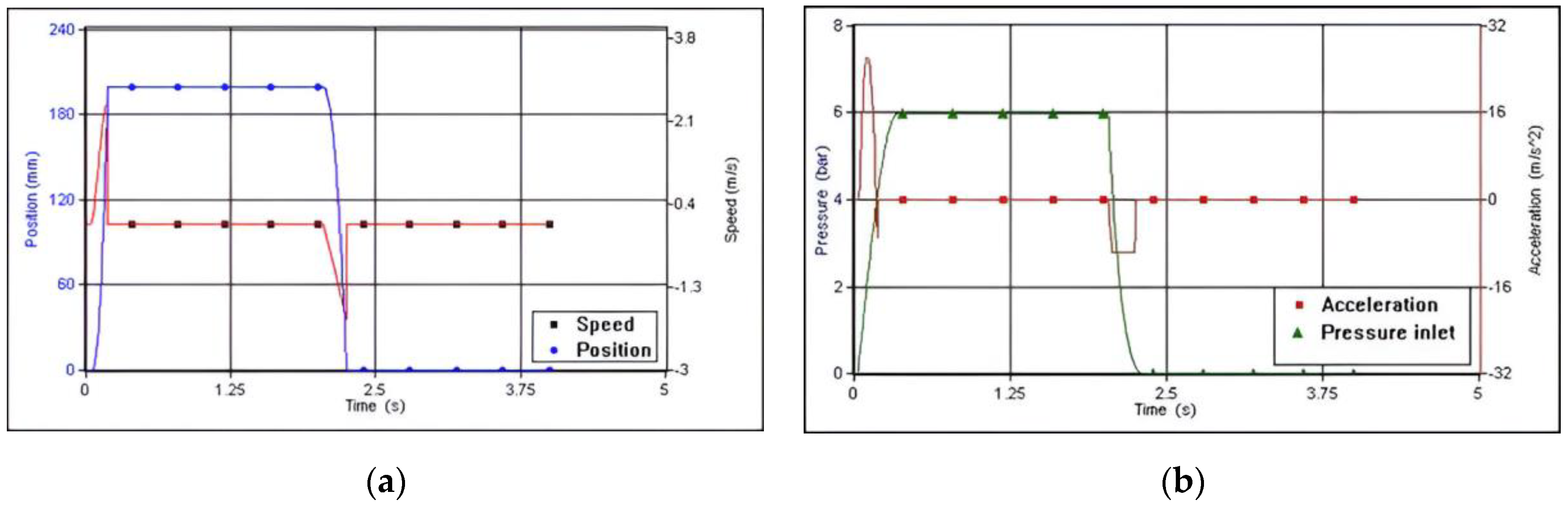 Preprints 90290 g024