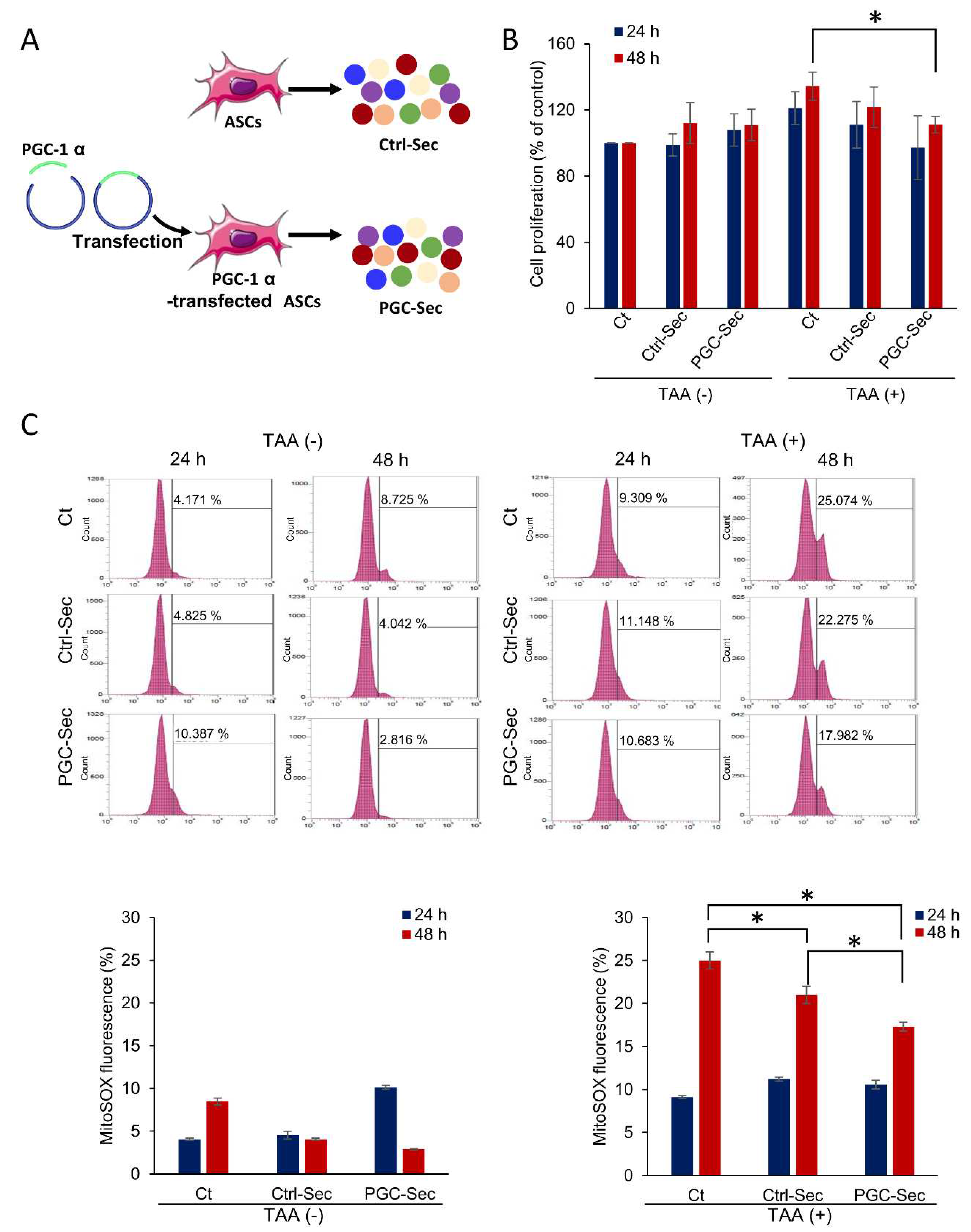 Preprints 75363 g001