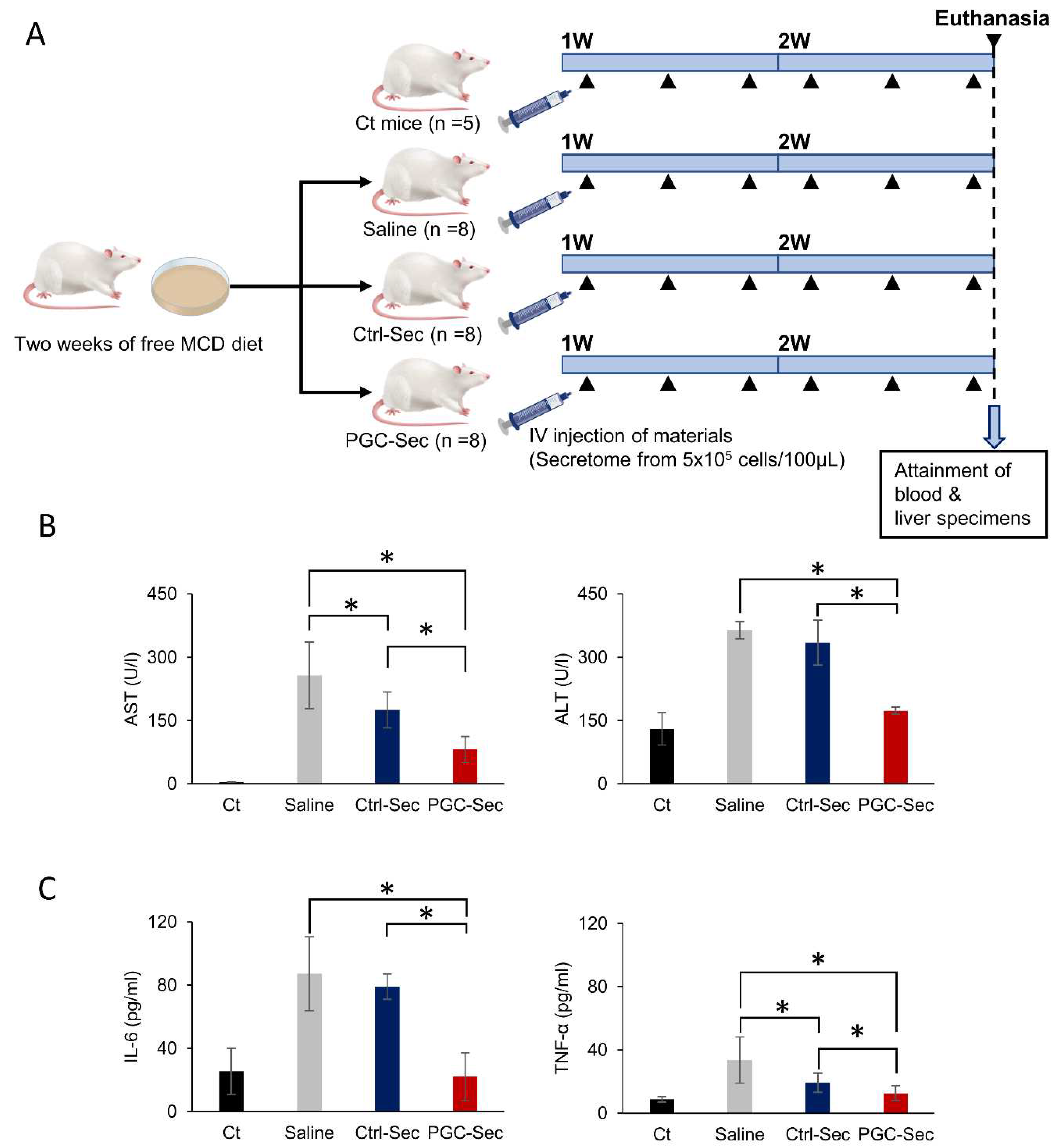 Preprints 75363 g002